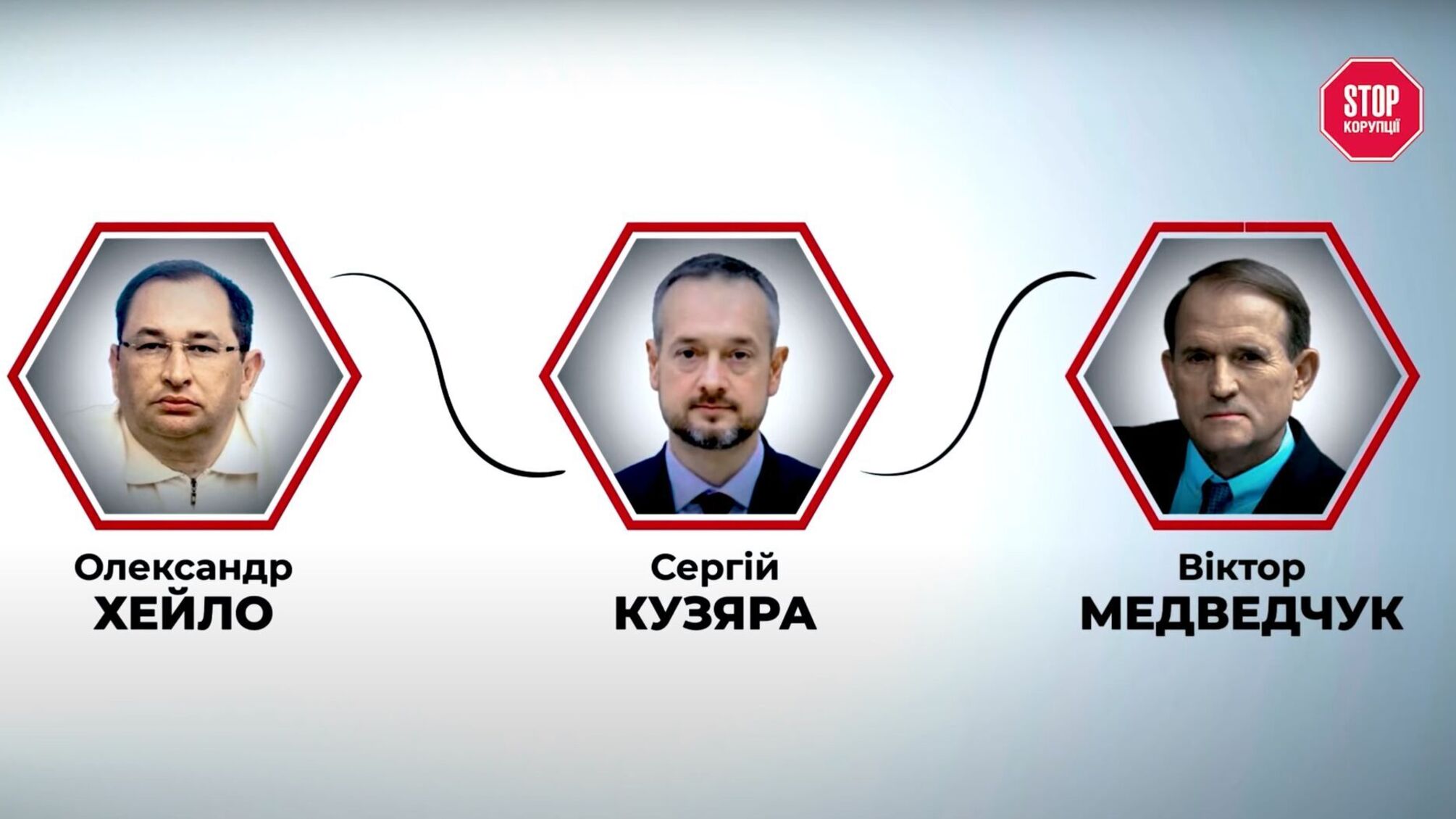Через Кузяру Хейло міг мати вихід на держзрадника Медведчука