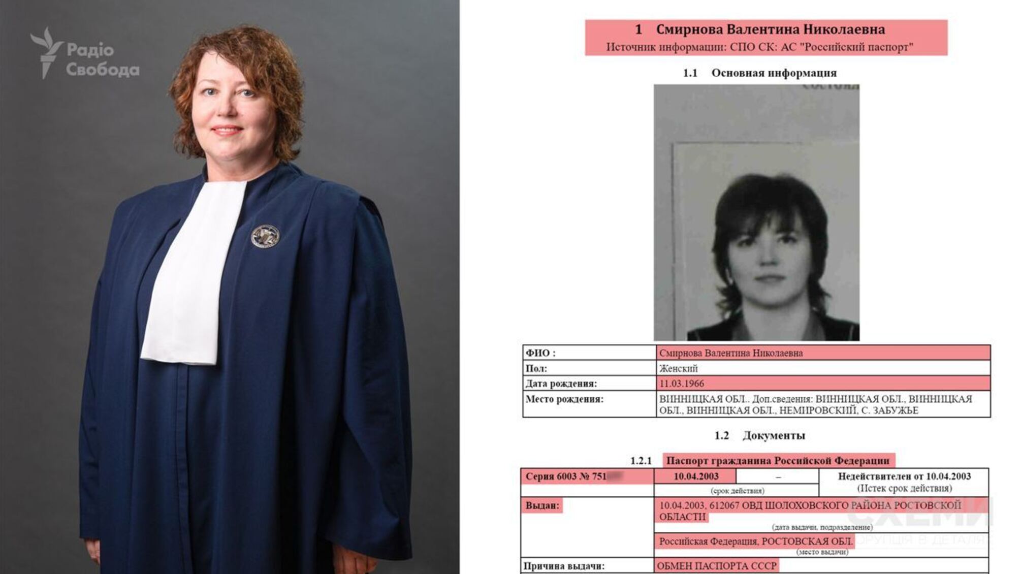'Схеми' виявили українську суддю з російським паспортом