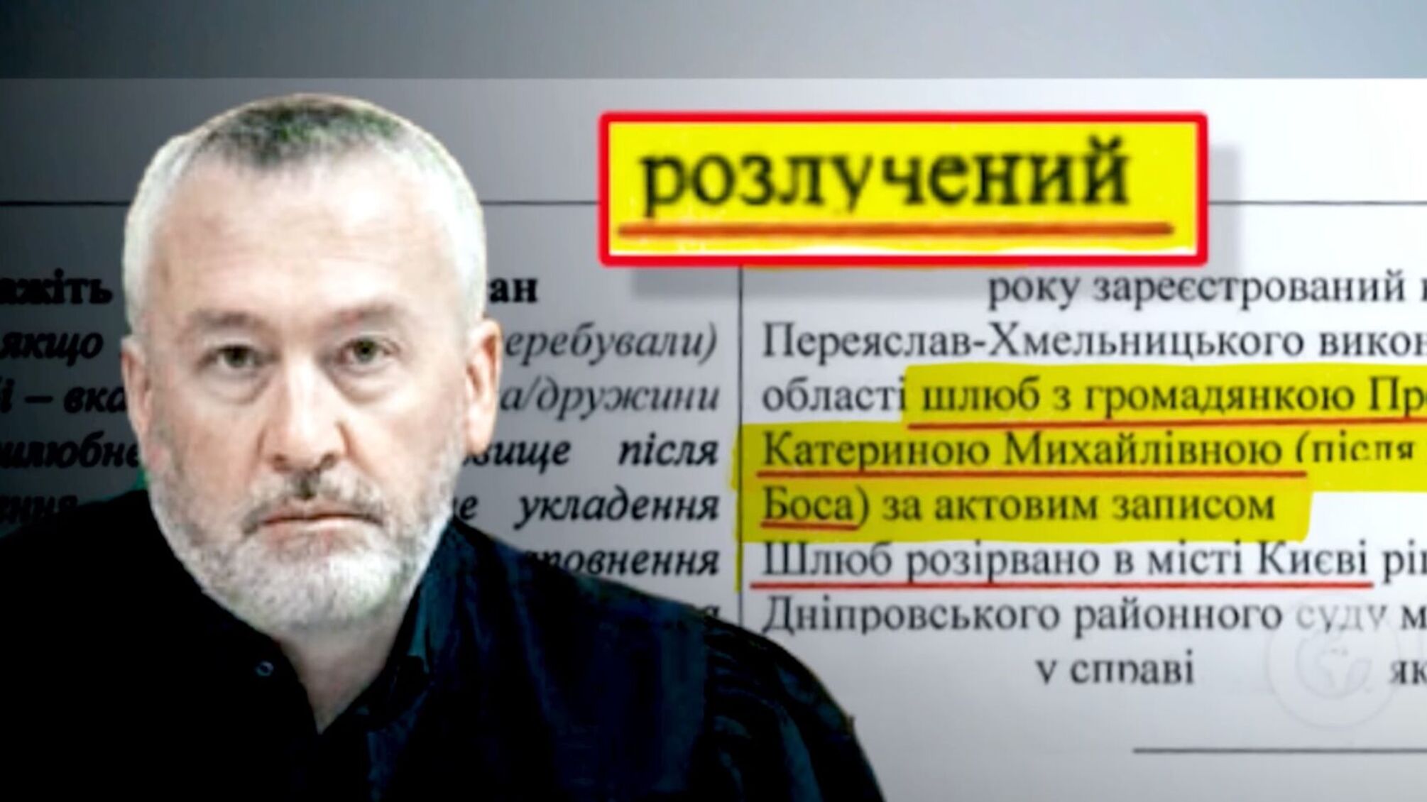Развод'' по-киевски: судья Босой скрыл от НАПК экс-жену ...