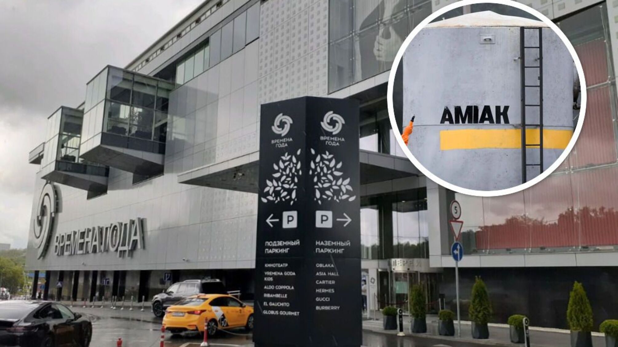 аммиак, тц, россия