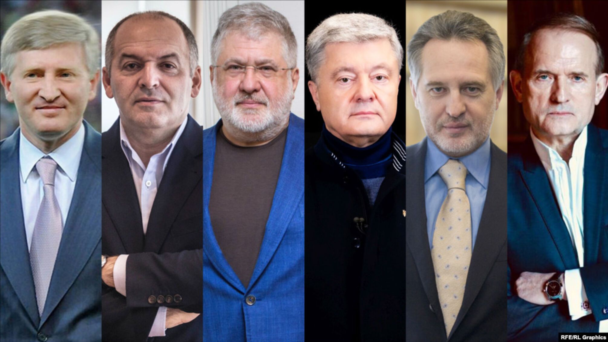 Створення українського реєстру олігархів знову відклали