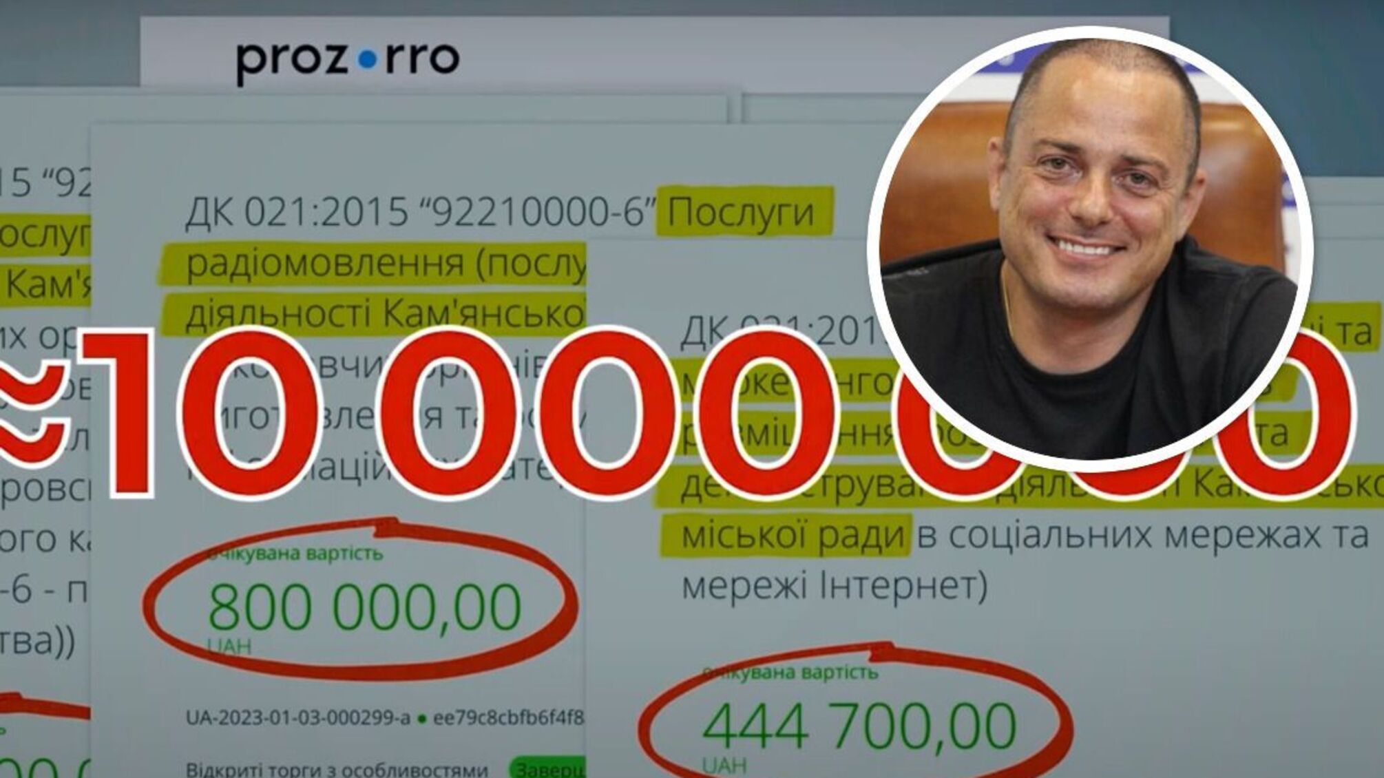 Міськрада Кам’янського виділила 10 млн грн на піар власних 'здобутків'