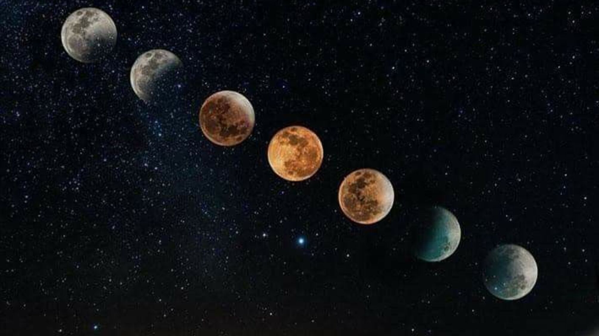 Молодий місяць і затемнення: магія 2 жовтня та як її використати