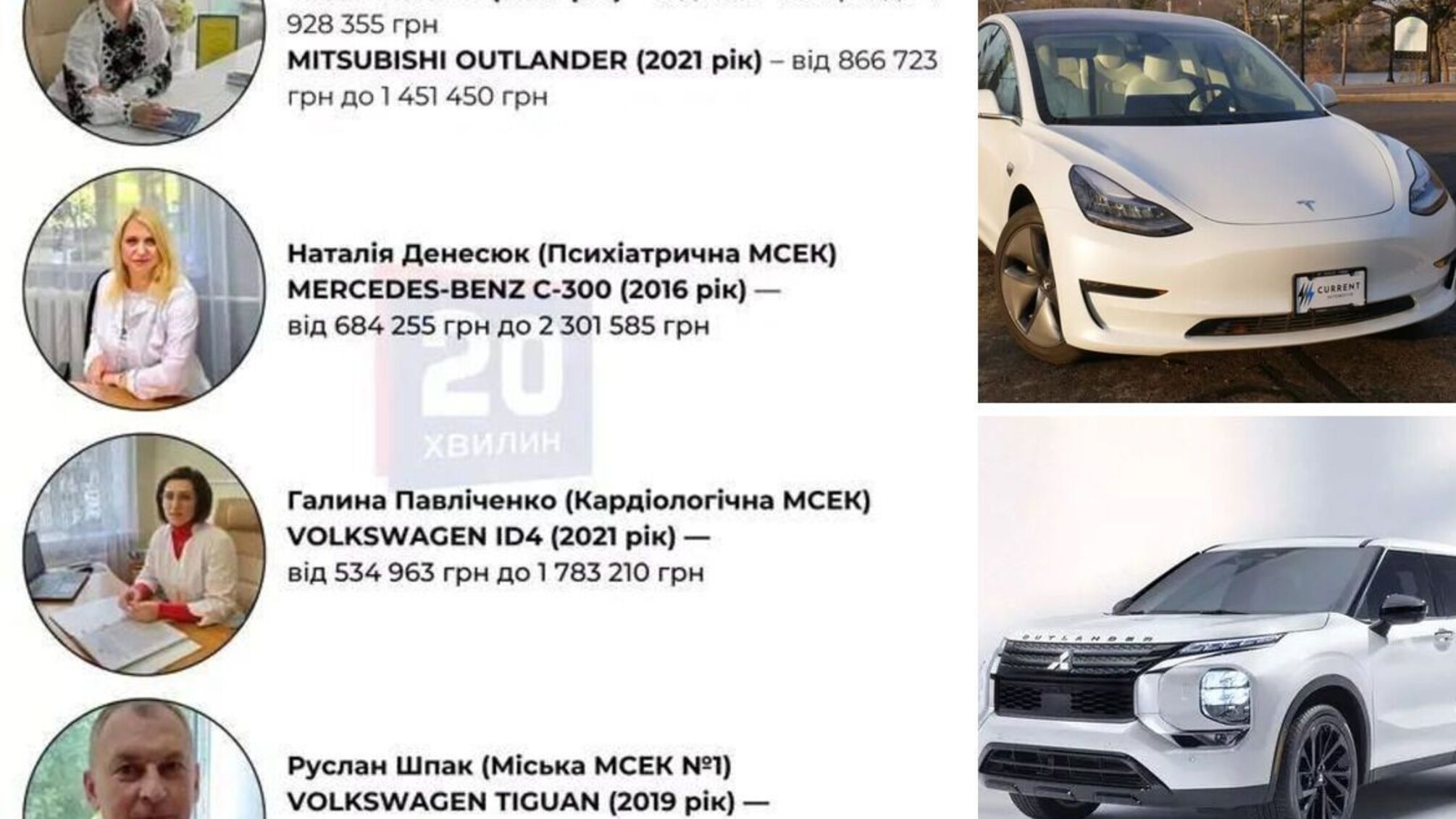 Як лікарі з Вінниці при зарплаті у 20 тисяч гривень володіють елітними автівками