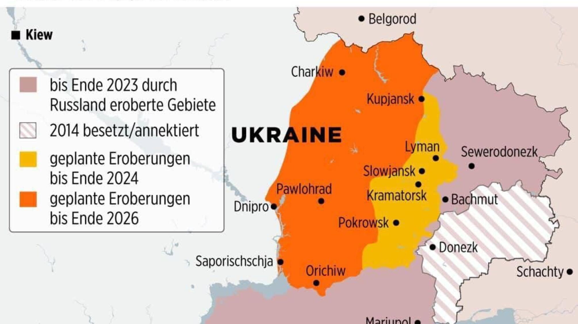строй россии готовится к затяжной войне в Украине