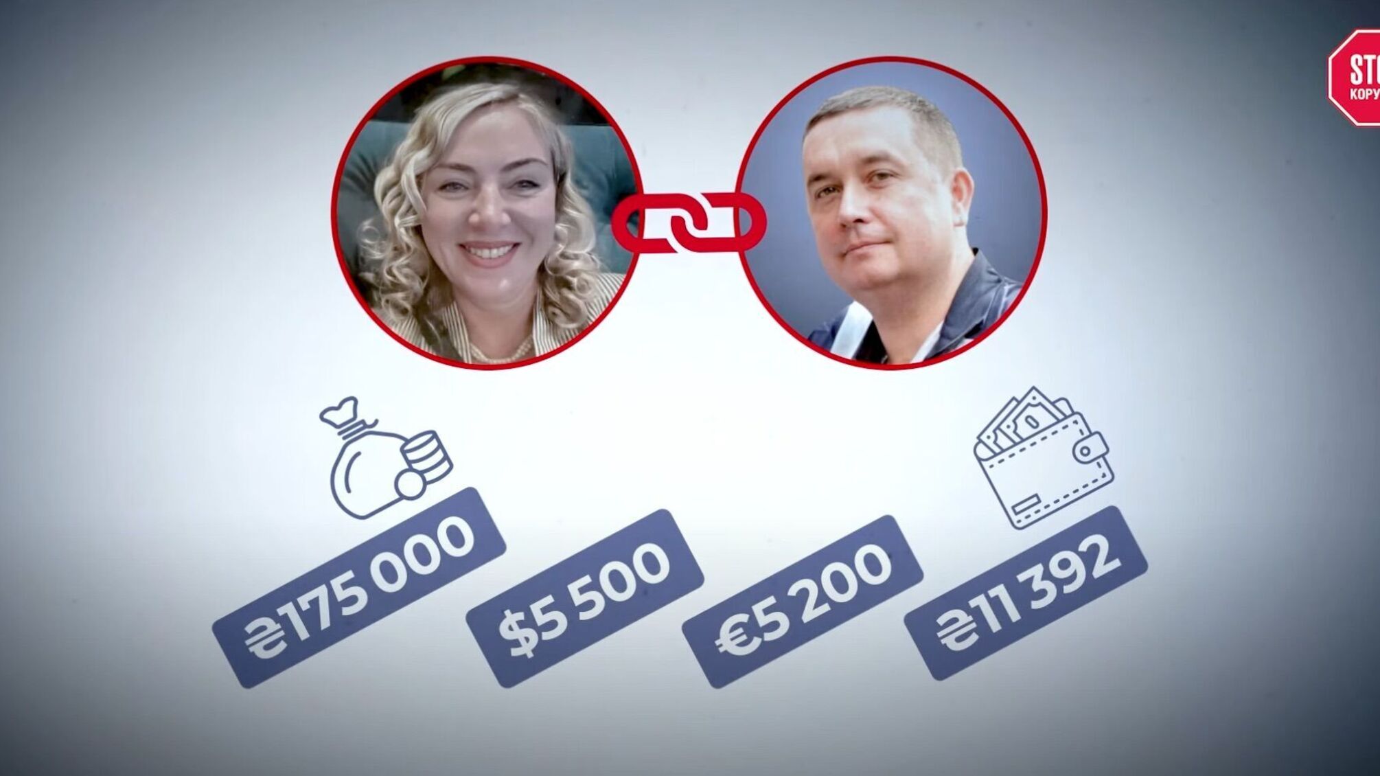 Автопарк на мільйони: BMW і Range Rover митника Падуна помітили на паркінгу елітного ЖК (фото)