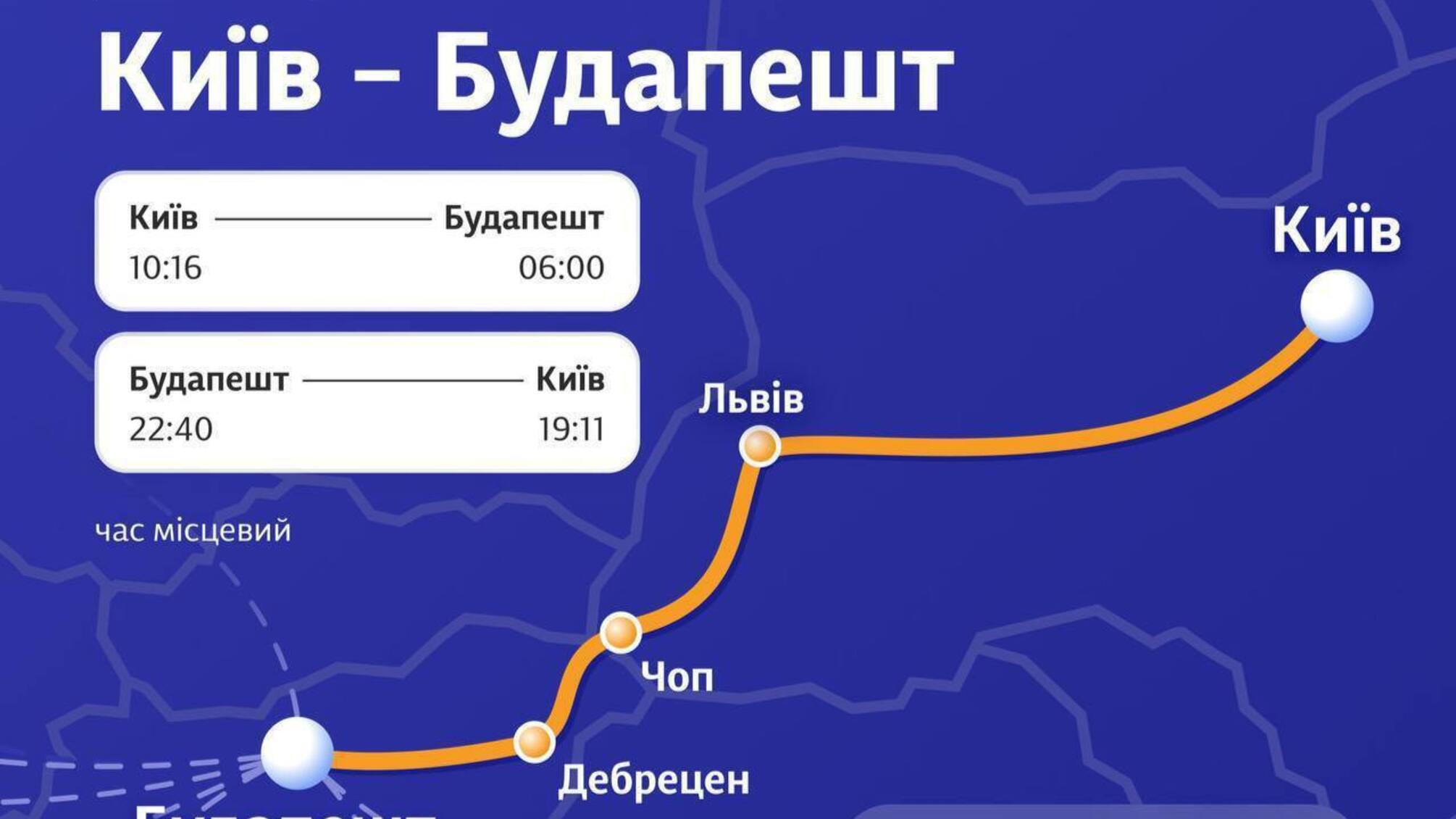 Украина запускает прямой поезд в Венгрию