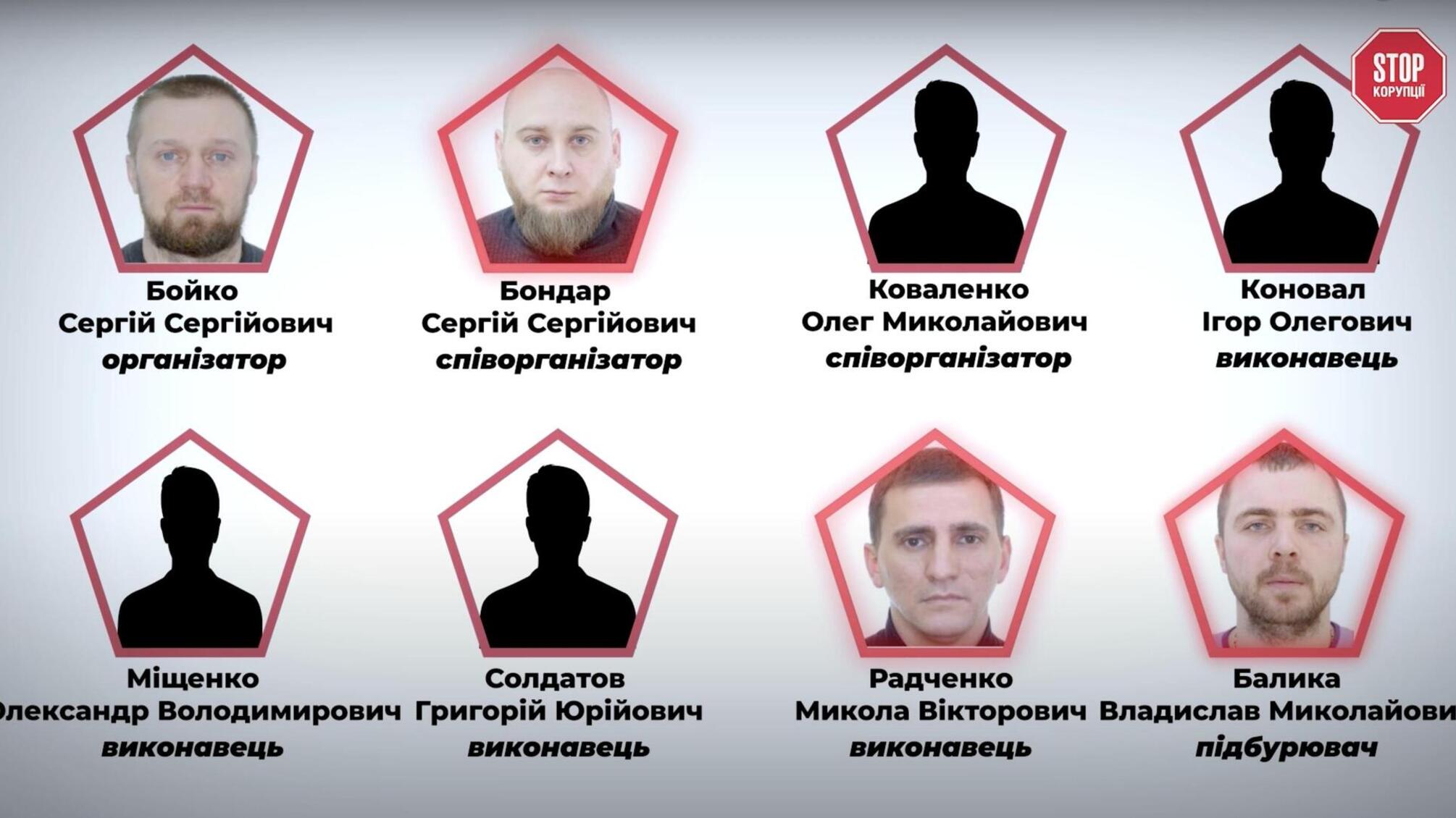 Детали дела преступной группировки Сергея Бойко