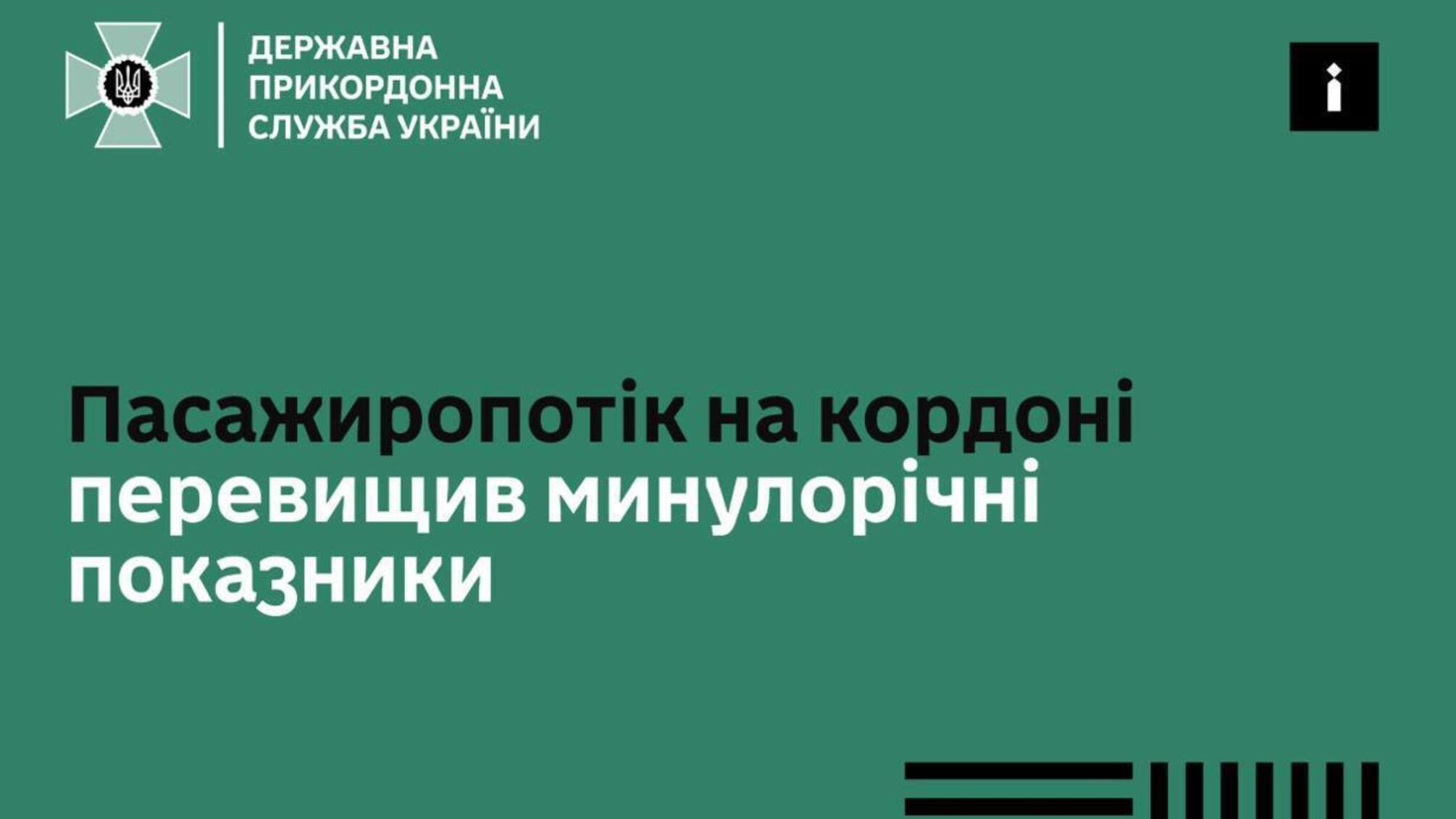 На свята: 75 тисяч виїздів та стільки ж в'їздів через кордон України