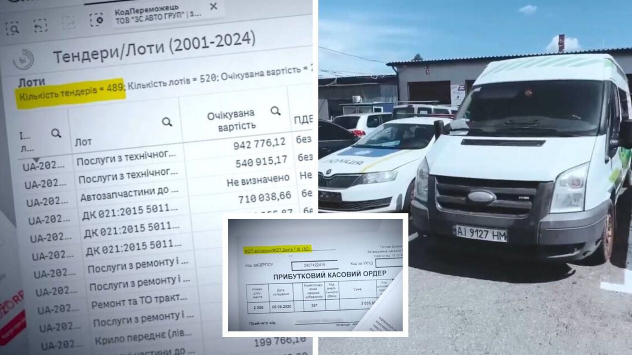 Подробиці виграних тендерів 'ЗС Авто Груп'