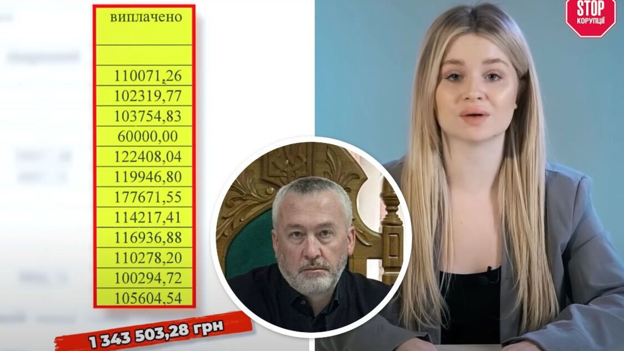 Судья Вадим Босой задекларировал более 1,3 млн грн заработка в год