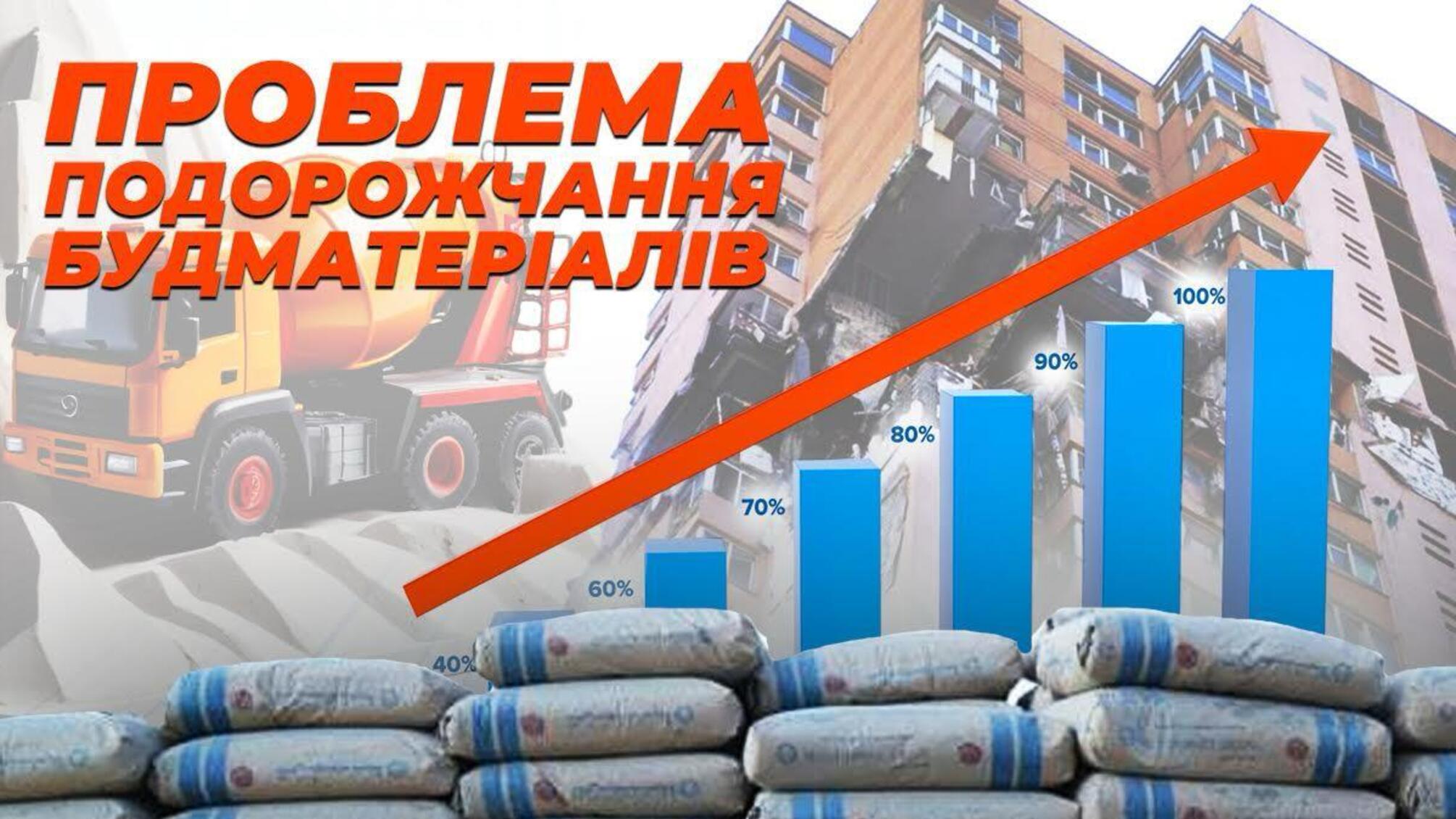 Повышение стоимости строительных материалов