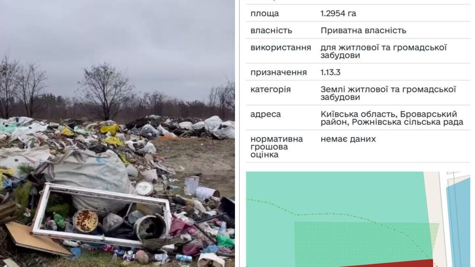 Журналісти СтопКор виявили смітник під Києвом, який мають забудувати