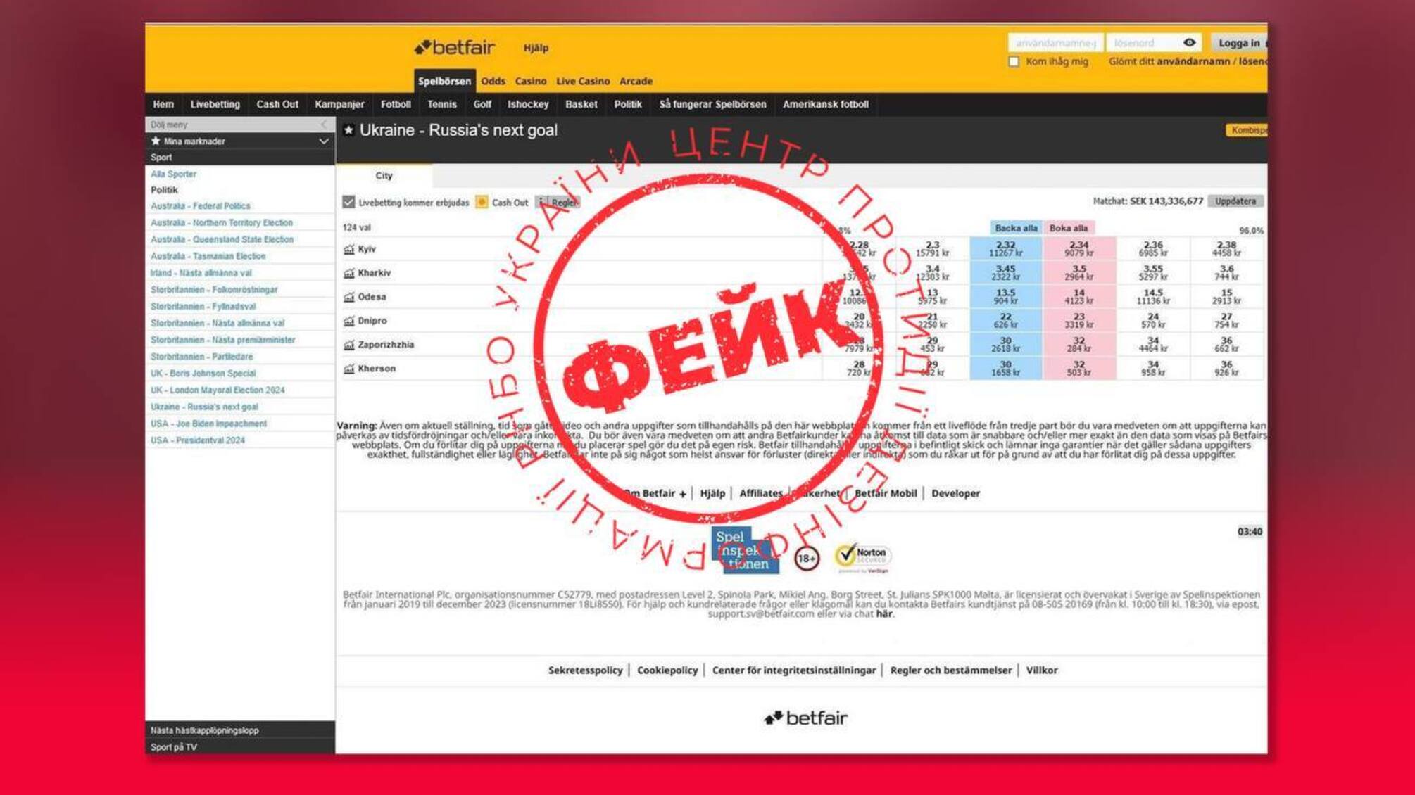 фейки про букмекерські ставки