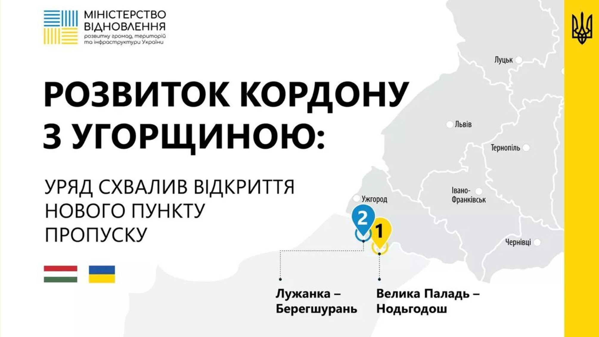 На кордоні з Угорщиною відкриють новий пункт пропуску