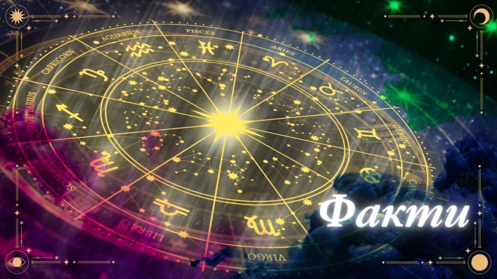 знаки зодіаку по колу