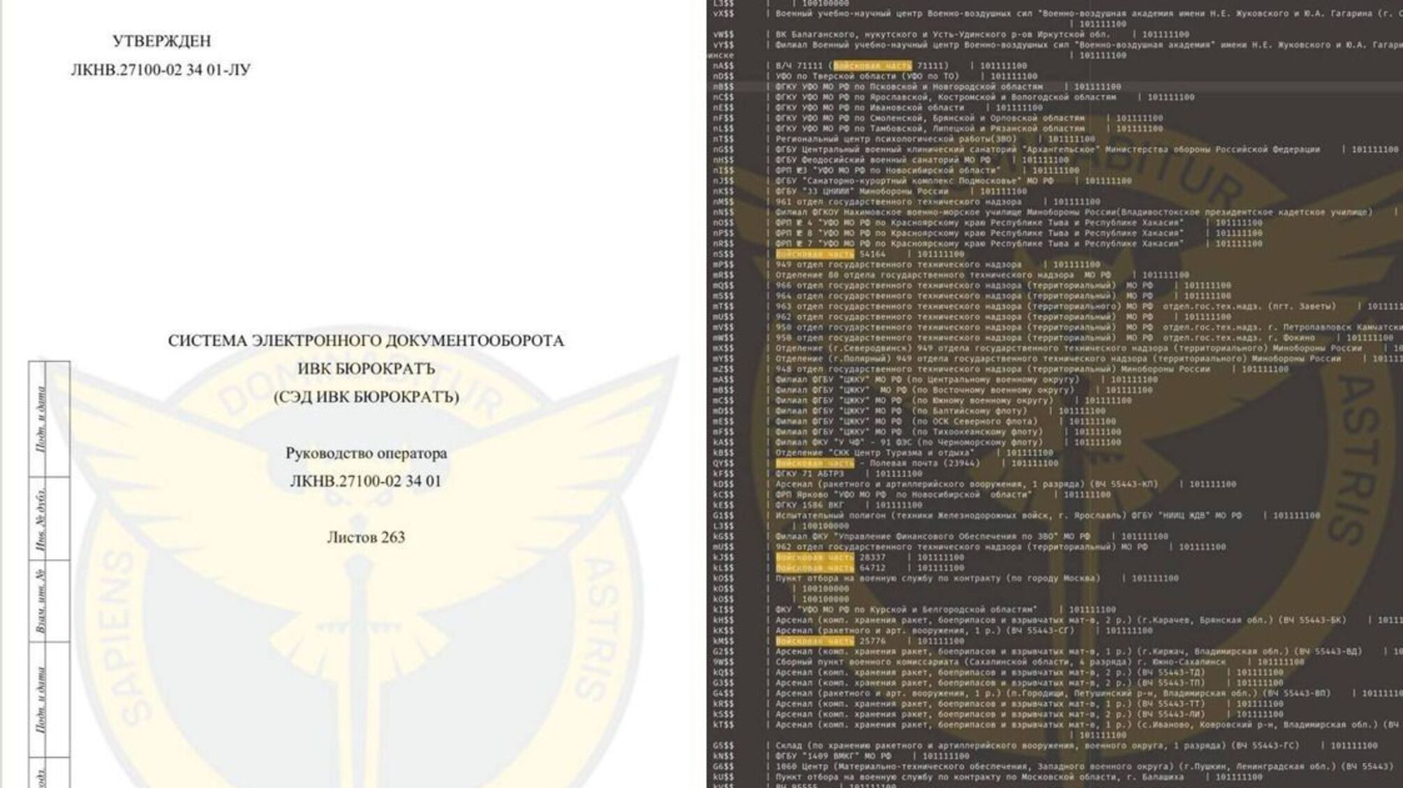 Отримали доступ до секретних файлів: ГУР зламала сайт Міноборони росії