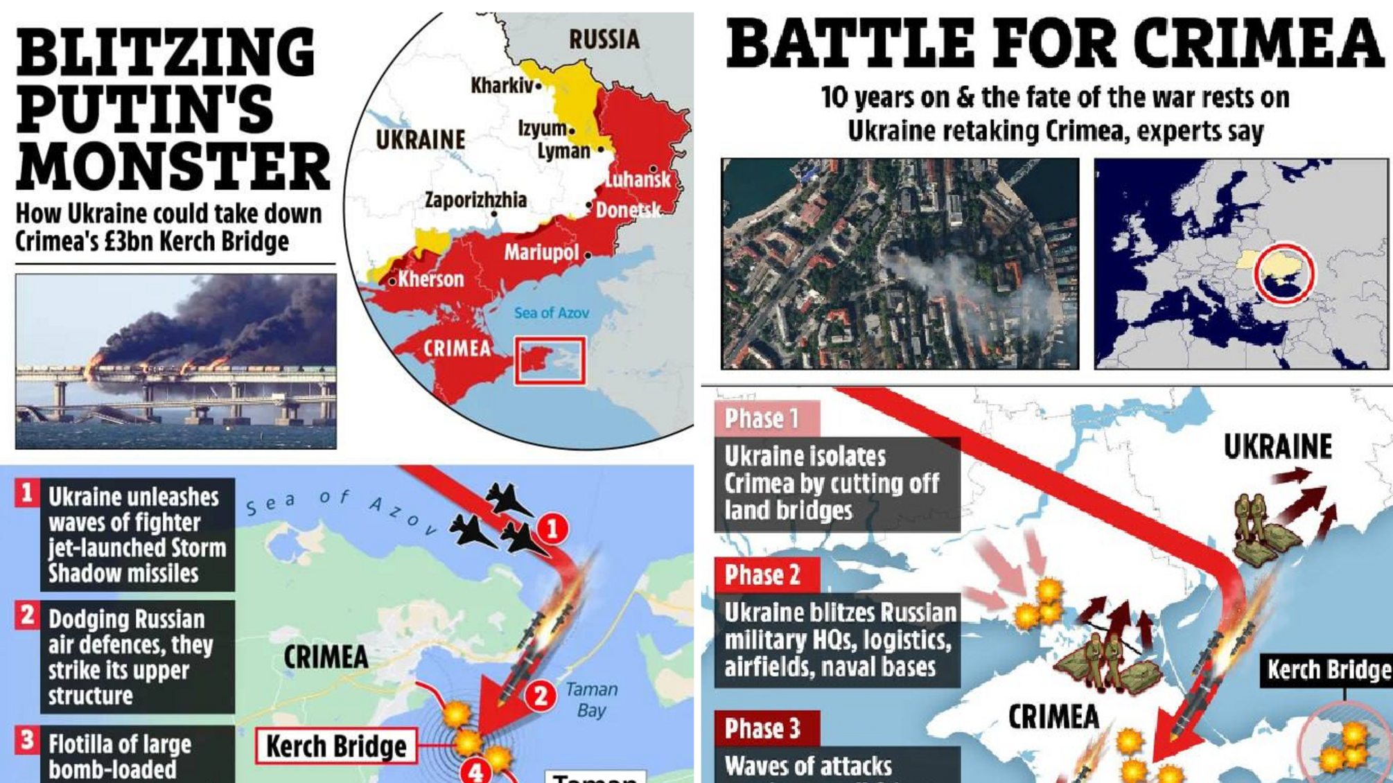 Крымский мост будет уничтожен до середины лета, - The Sun