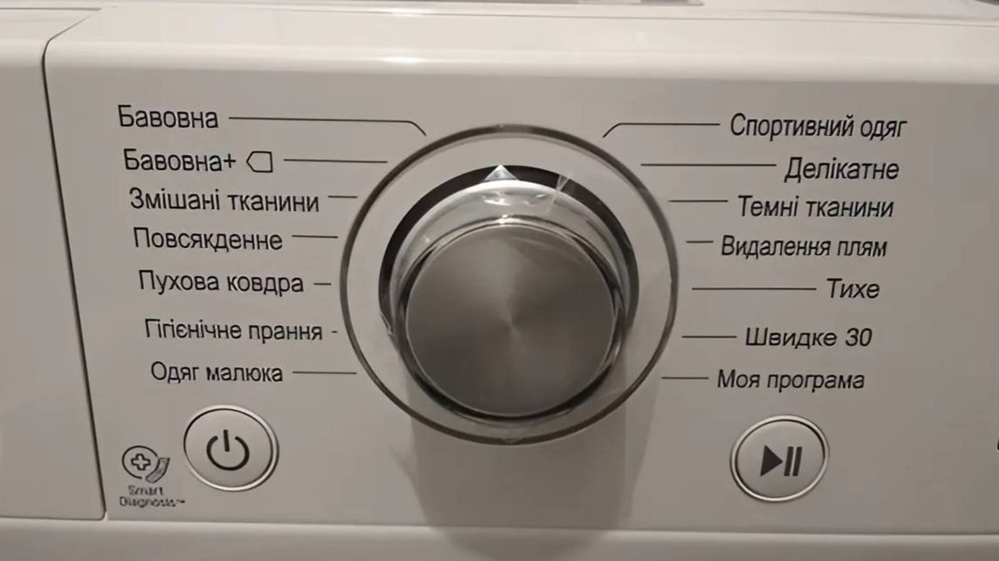 Виробники перенаправили техніку з України до росії через падіння попиту