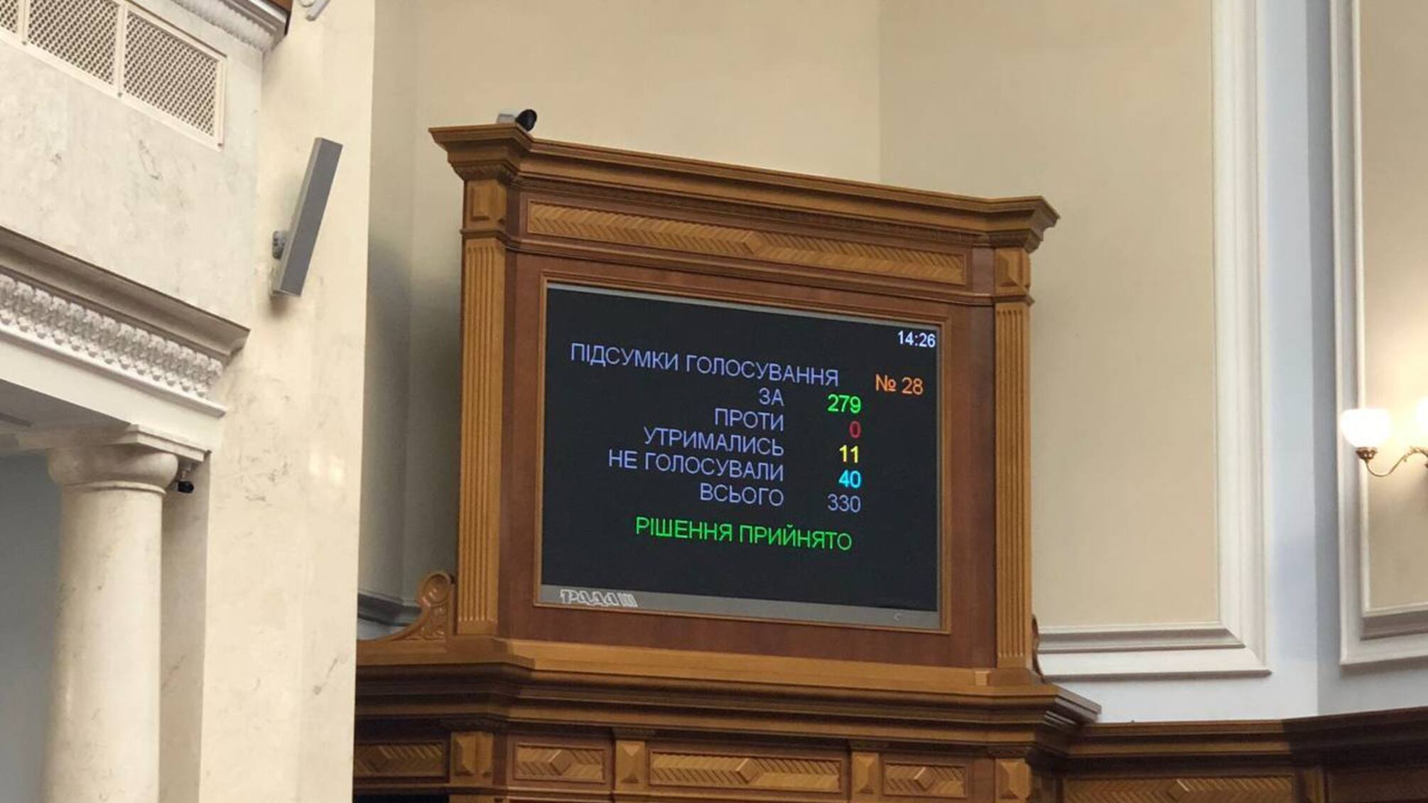 Верховна Рада України