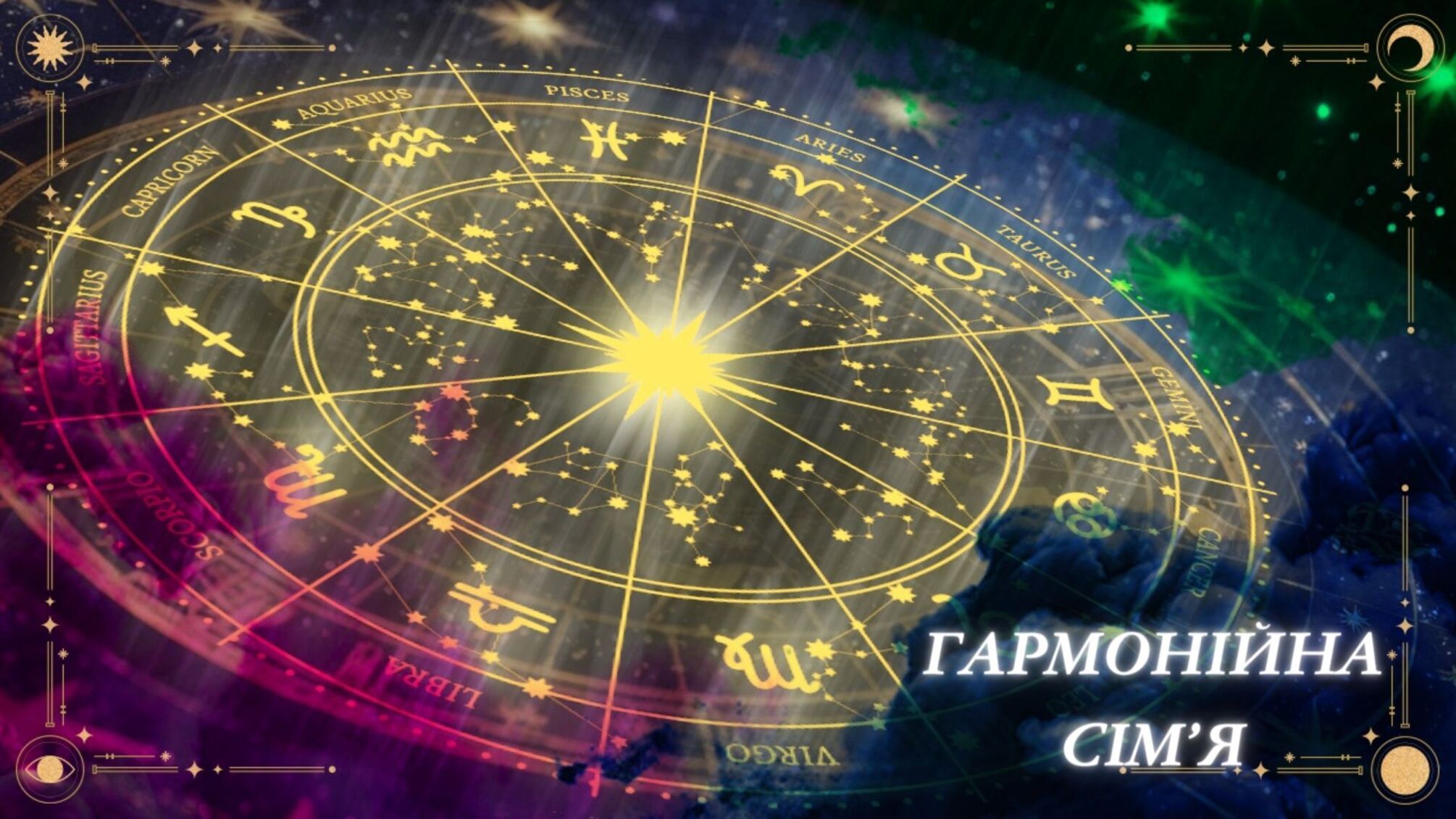 Кольорові знаки Зодіаку по колу