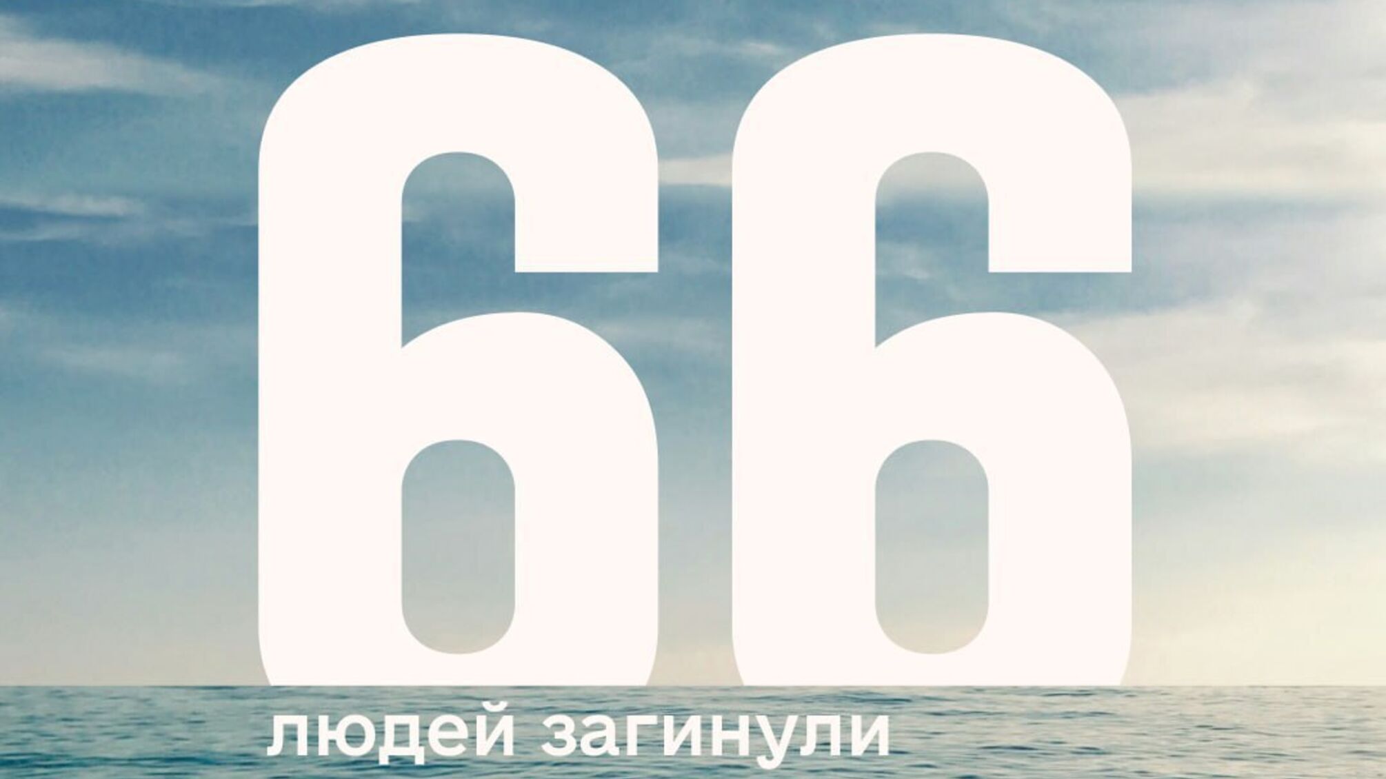 66 загиблих на водоймах України: трагічні вихідні