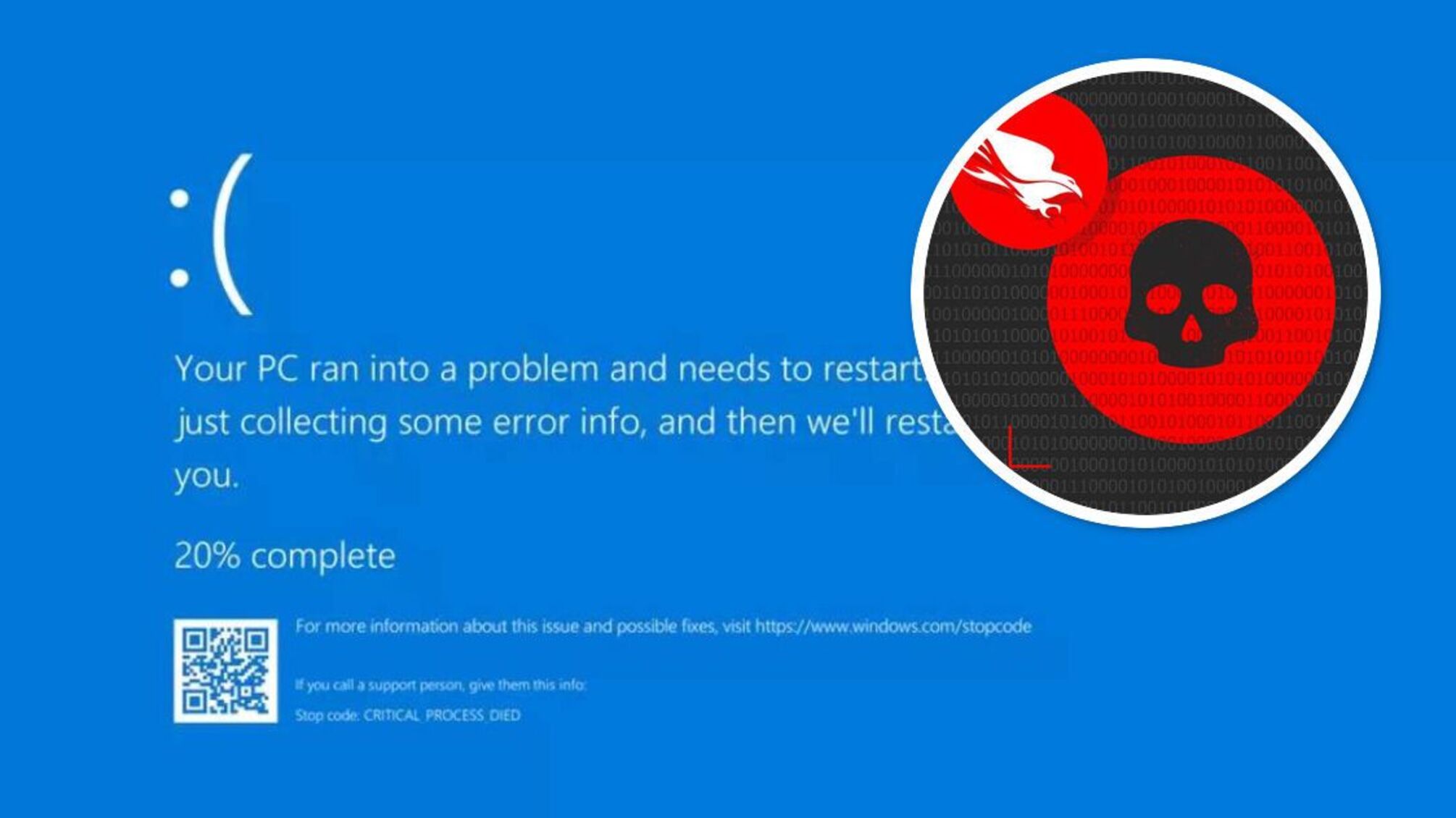CrowdStrike в центрі глобального збою