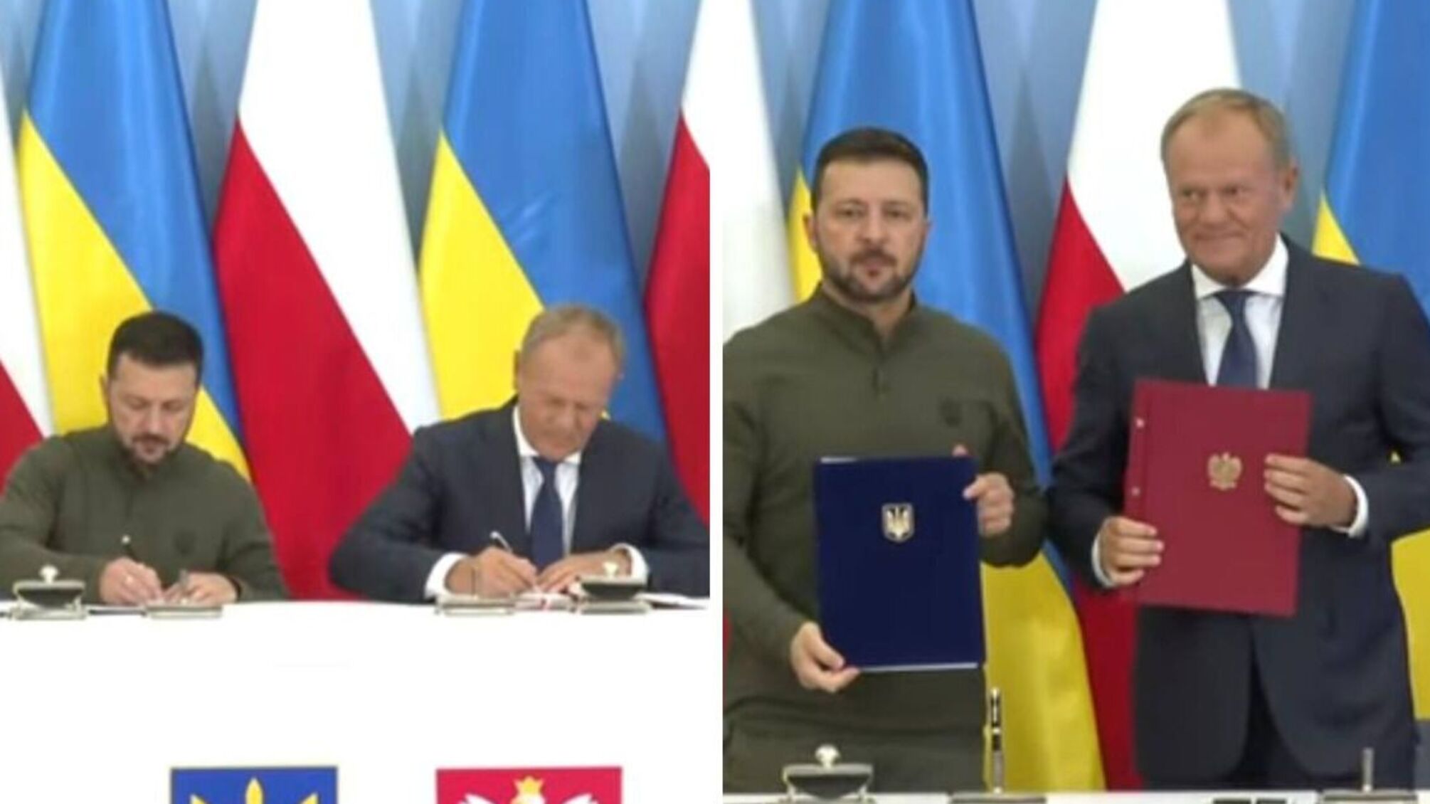 Безпекова угода України та Польщі