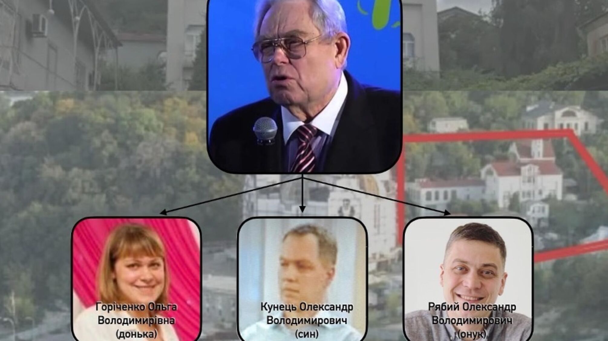 Среди фигурантов мошеннической схемы близки родственники Кунца