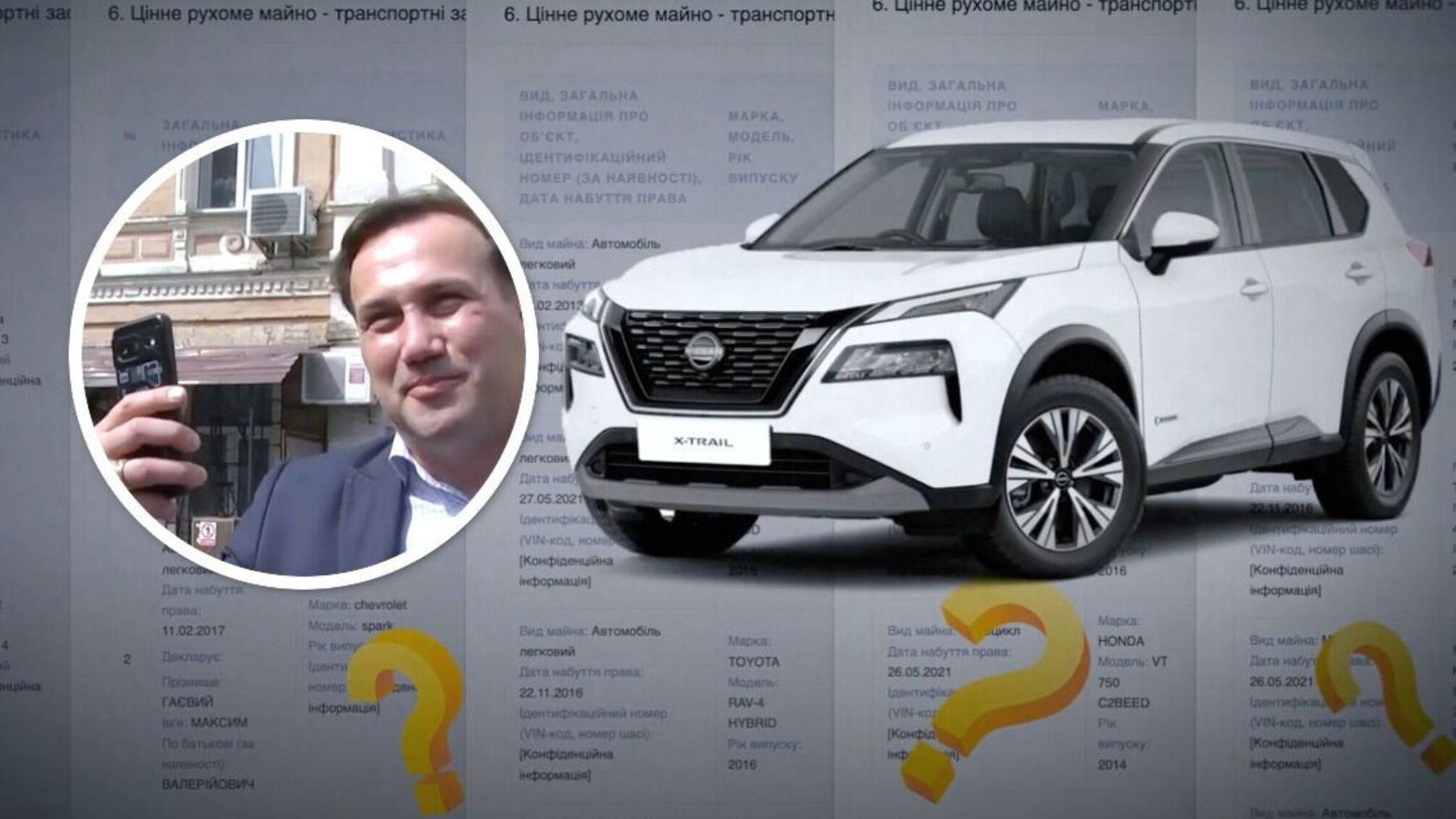 У директора КП 'Обрій' Гаєвого виявили незадеклароване авто за $37 тисяч