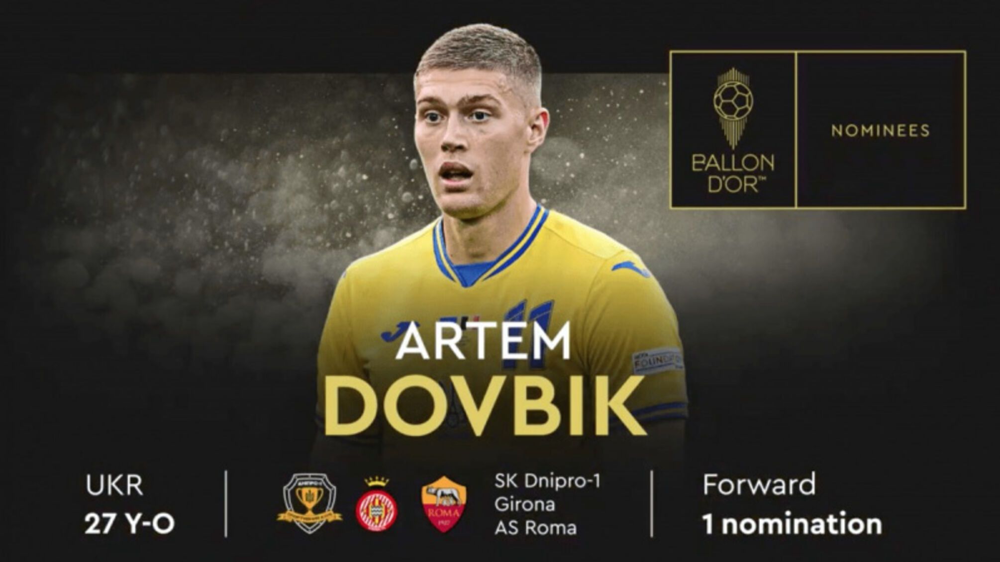 Артем Довбик номінований на 'Золотий м'яч'