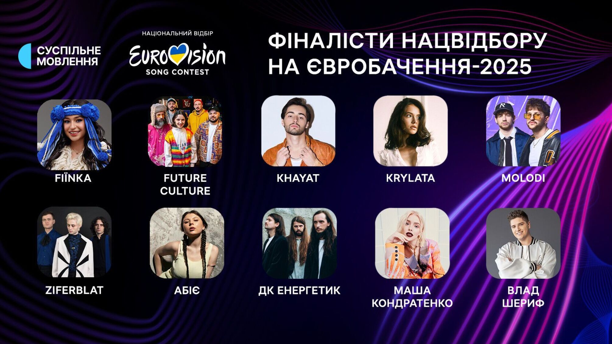 Финалисты Нацотбора-2025