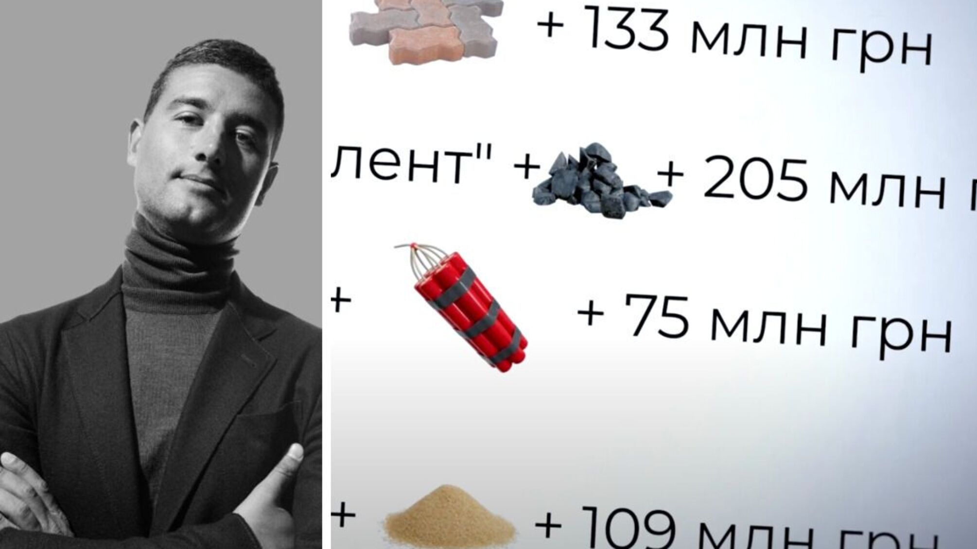 Шапран приобрел активы подсанкционного 'Юниграна', вероятно задействовав коррупционные связи