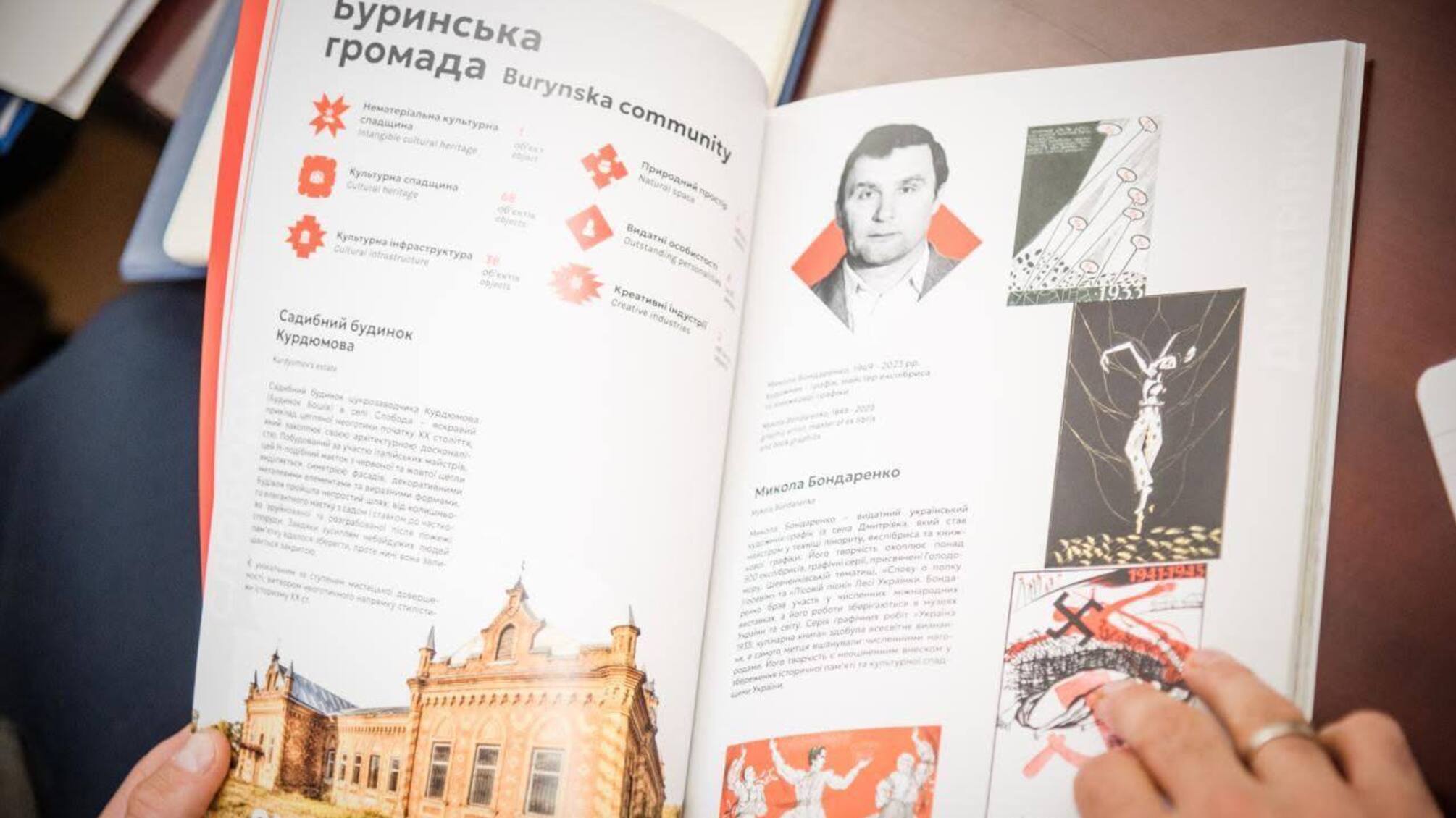 В Австралії виявили та повернули Україні унікальні археологічні артефакти