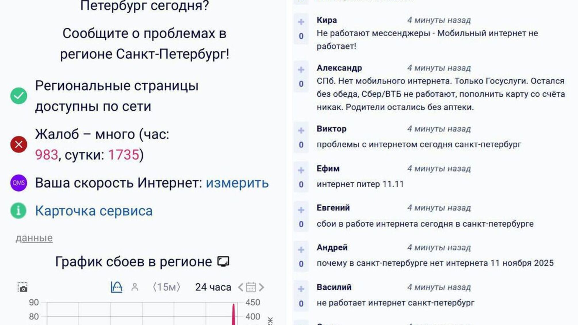 У росії хочуть відключити інтернет до кінця так званої 'СВО'