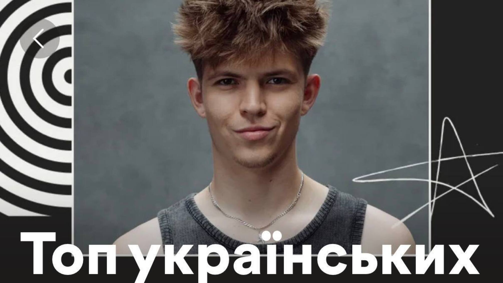 Spotify назвал топ-10 украинских песен 2025 года