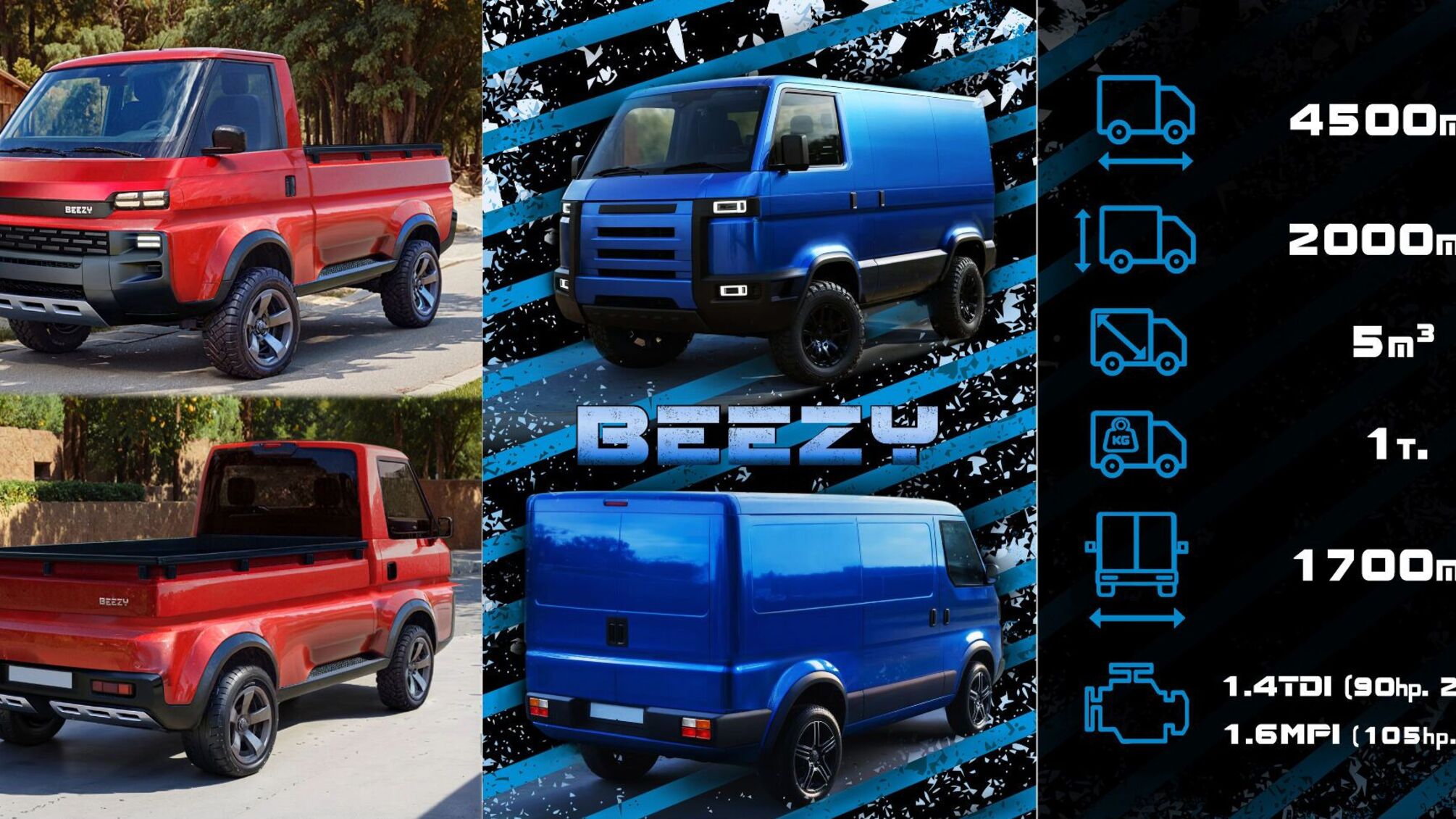 В Украні планується випустити новий автомобіль? Що таке Beezy