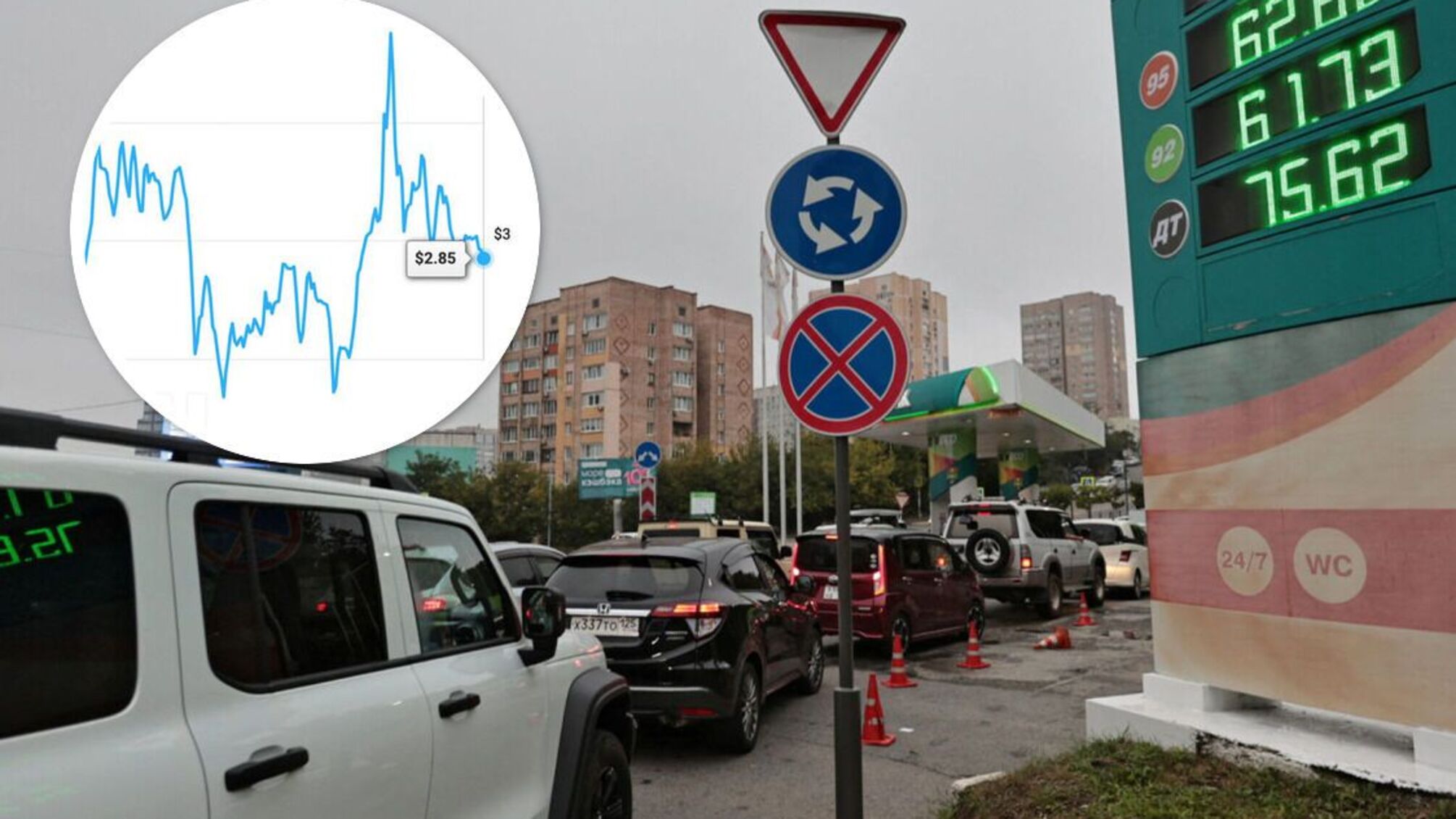 В Україні через війну в Ірані почав дорожчати бензин у середньому на 1 грн