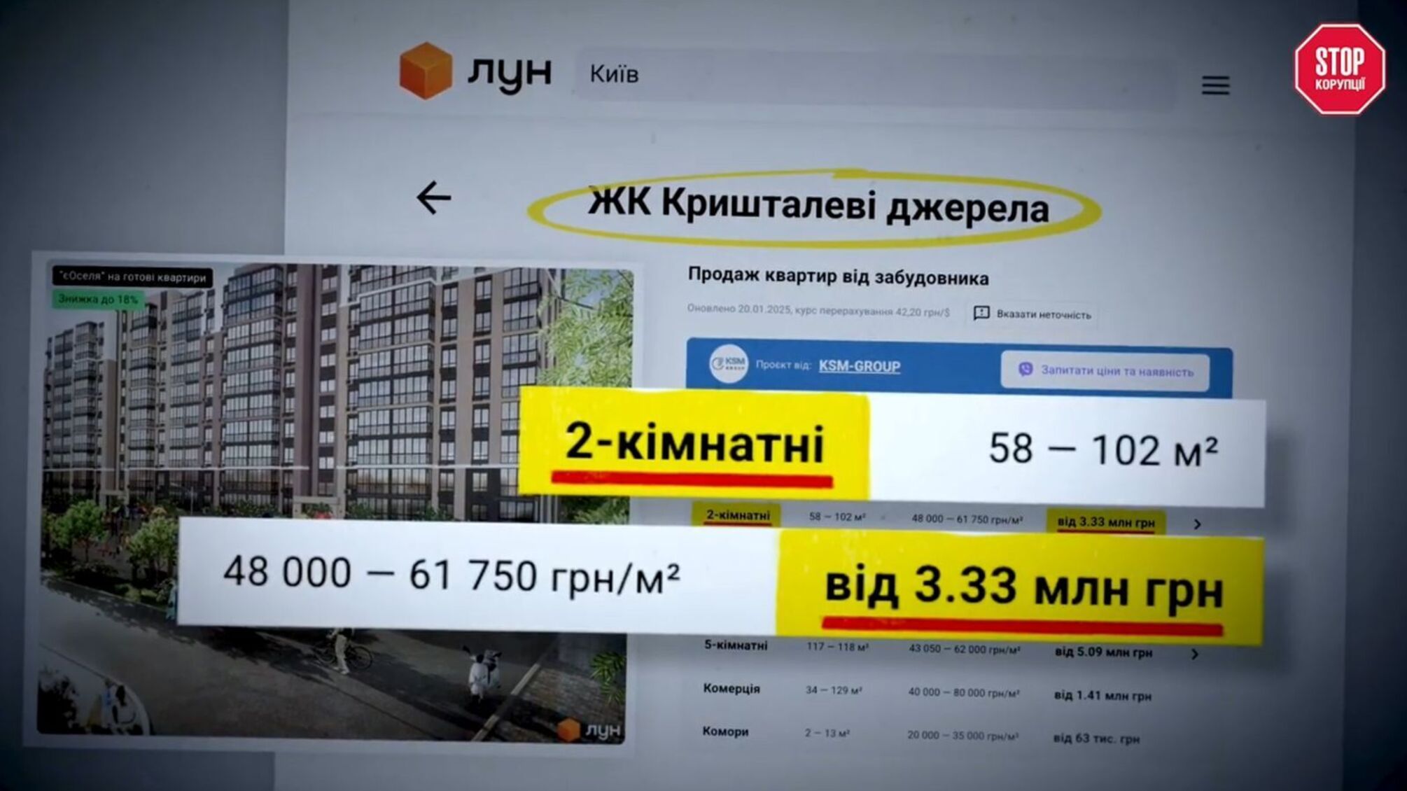 Сколько стоит жилье в ЖК 'Хрустальные источники', где живут топ-чиновники НАН