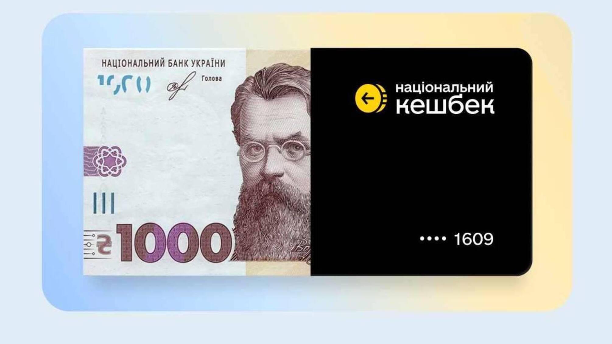 Програми держпідтримки в дії