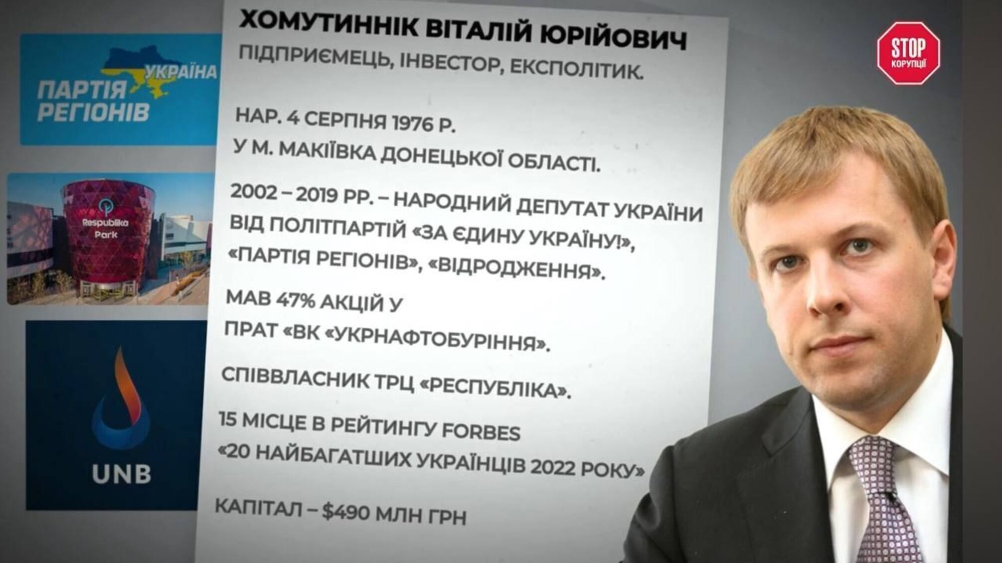 Чем известен Виталий Хомутынник