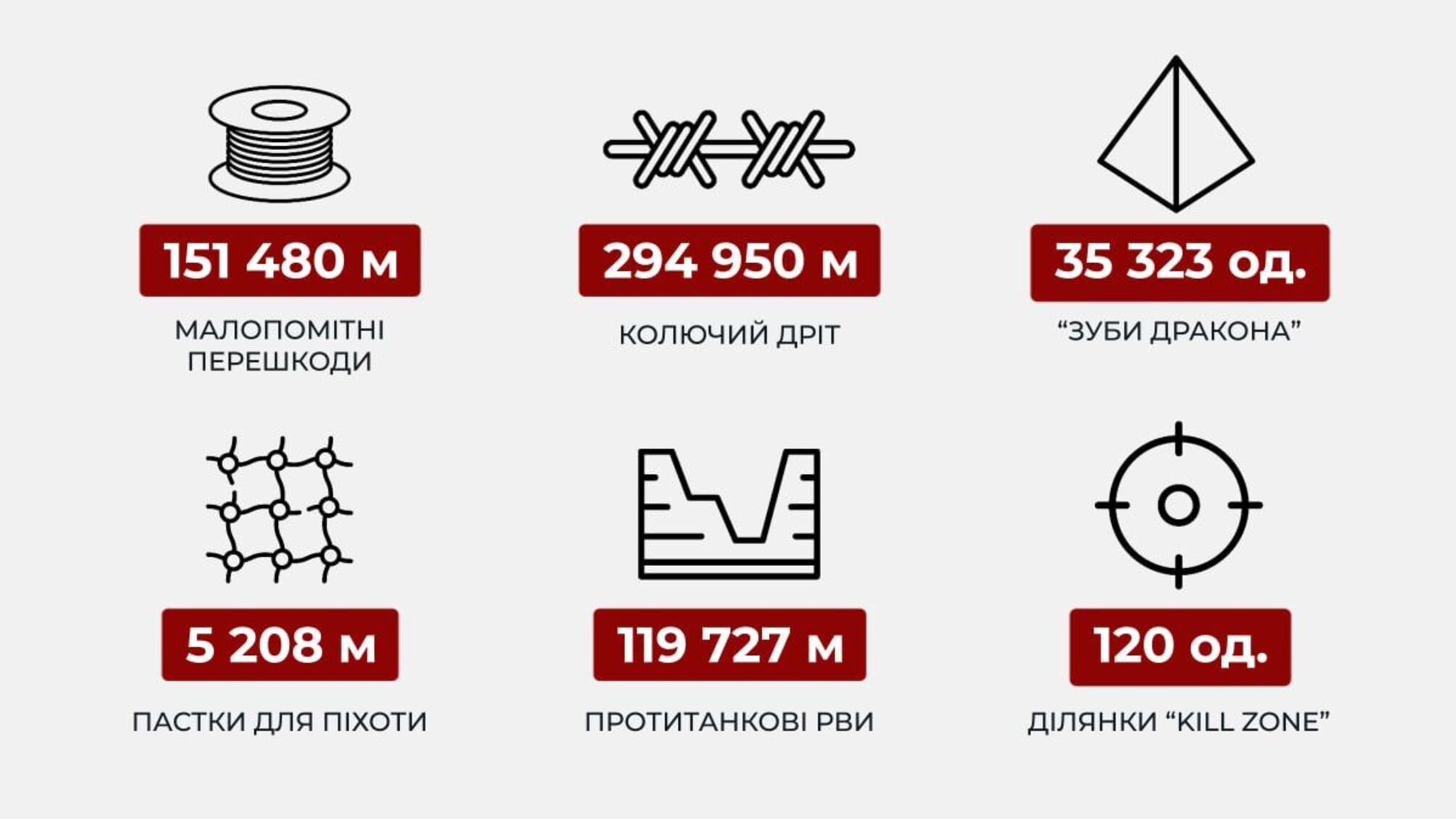 Покровск: город, держащий оборону