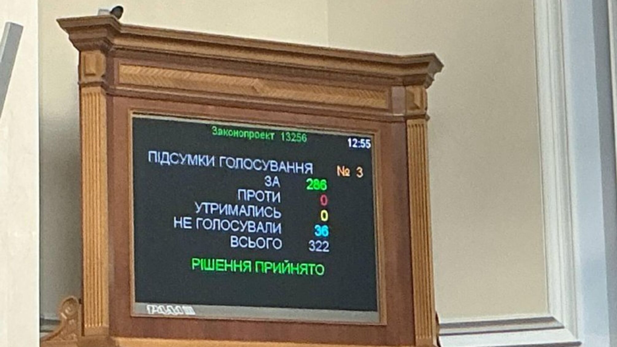 Как Верховная Рада изменила Бюджетный кодекс ради соглашения с США
