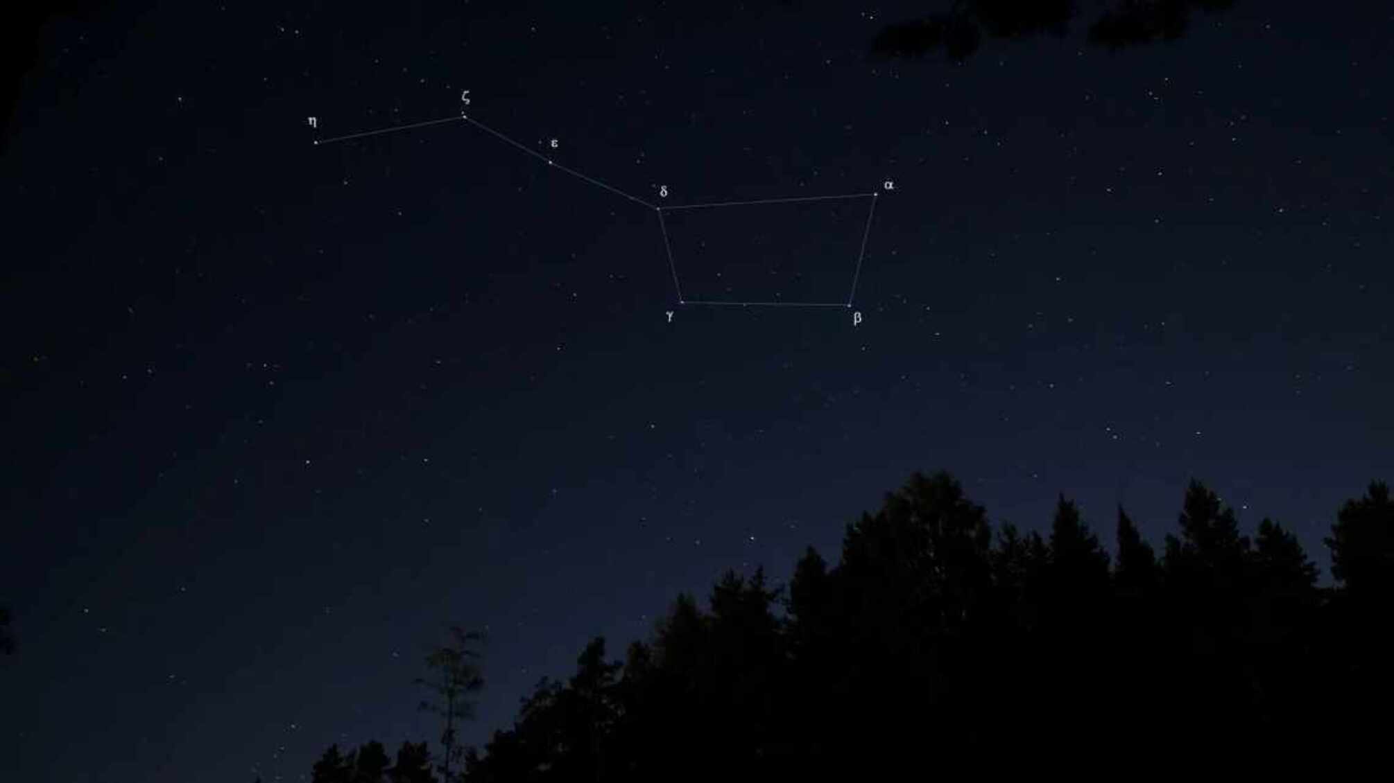 NASA разом із CalTech досліджують загадкові імпульси з Великої Ведмедиці