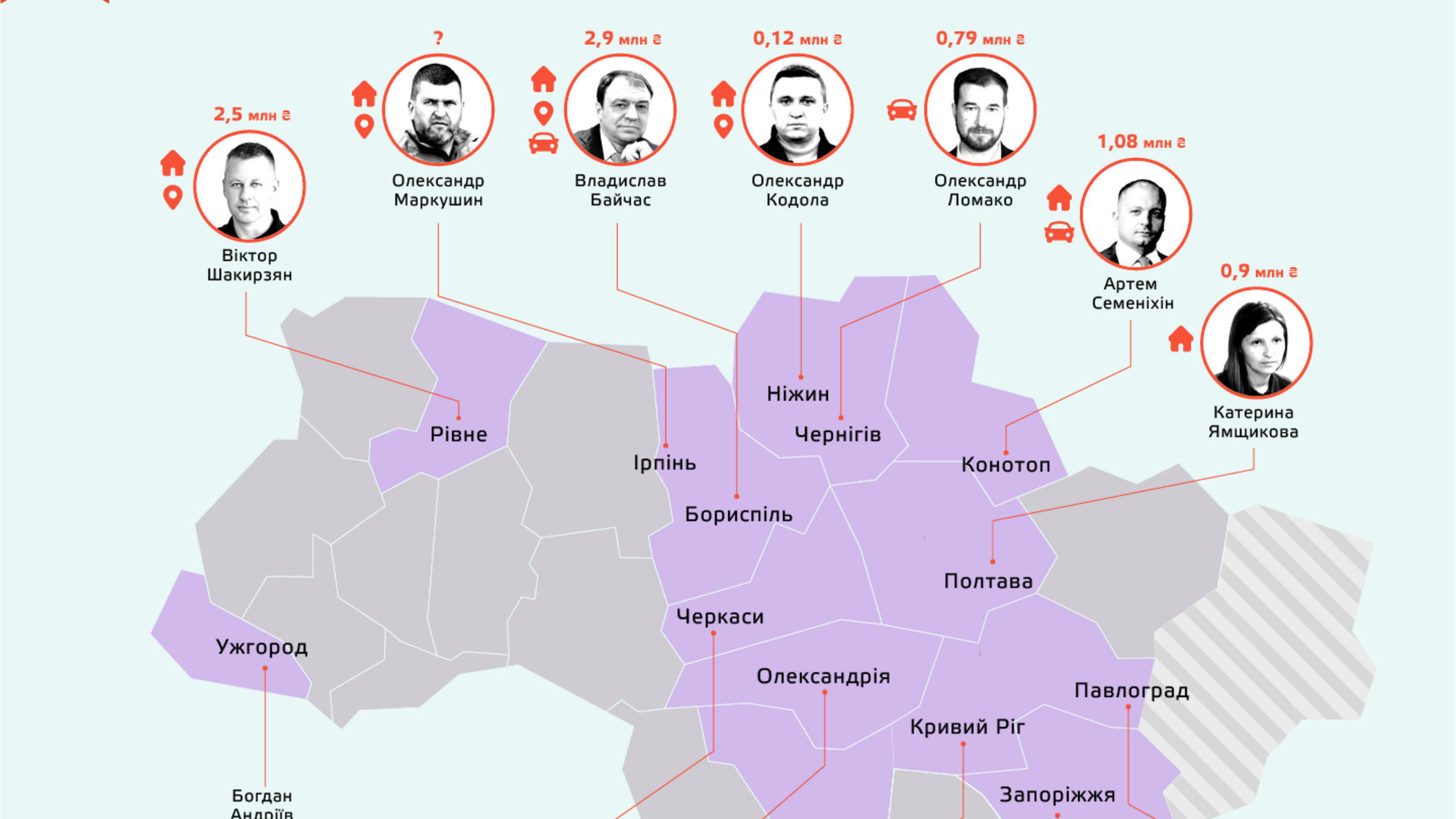 Семья городских голов Украины пополнились виллами, гектарами земли и новыми авто в 2024 году