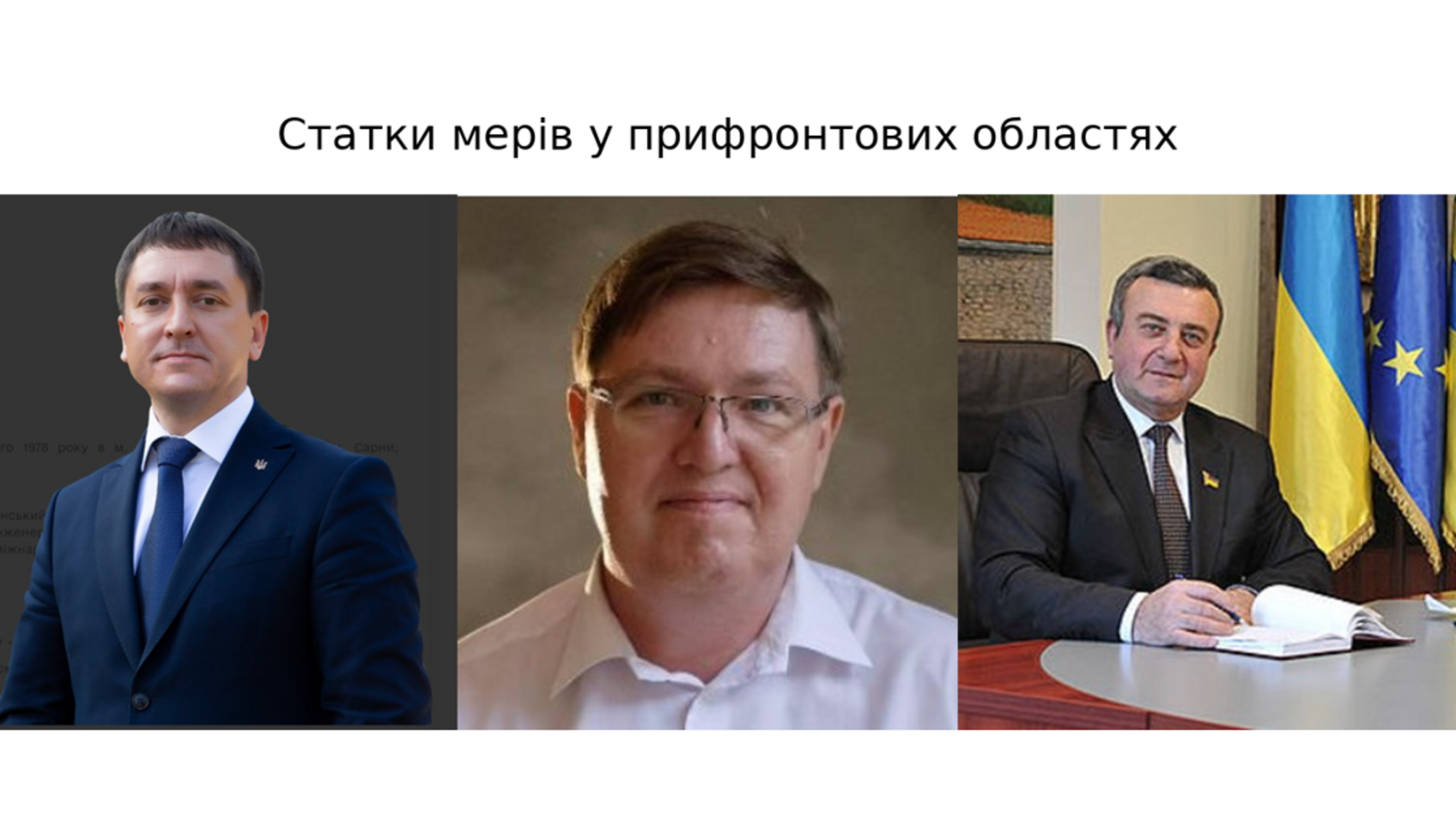 Состояние мэров в прифронтовых областях