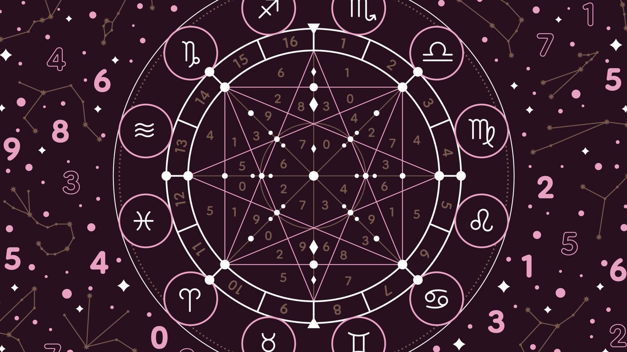 Що приготували зірки на 7 липня 2025 року