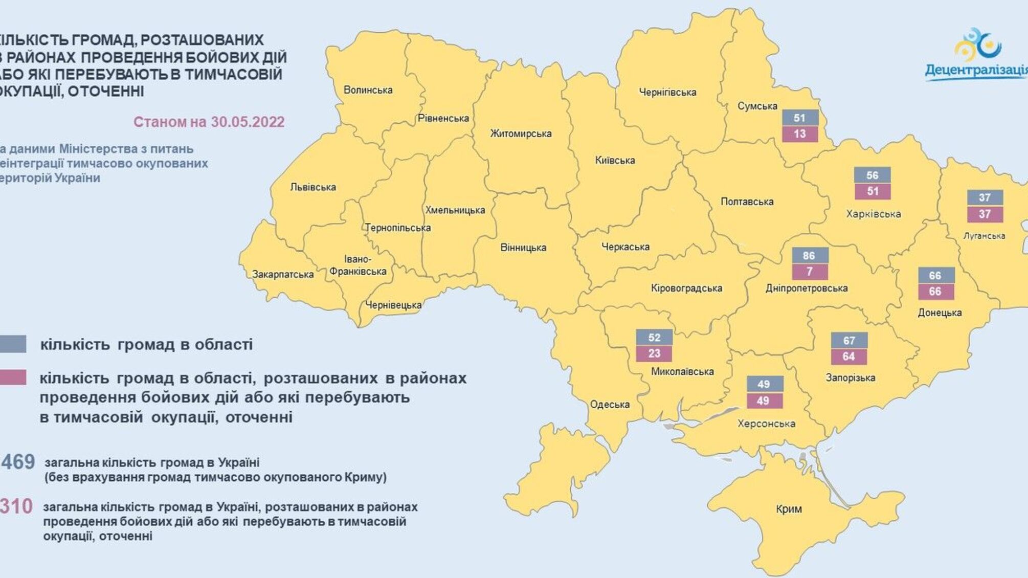 Один рік роботи на прифронті зараховуватиметься як три роки пенсійного стажу