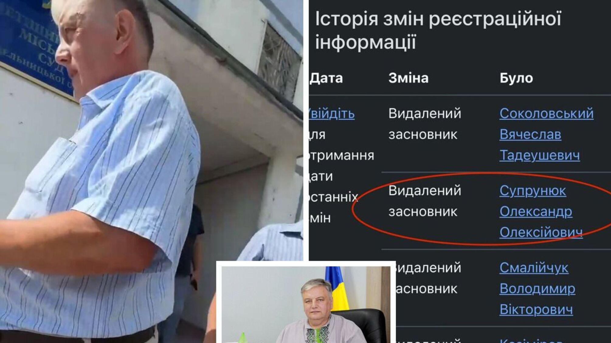 Славутські активісти з ГО 'ТП Край' активно зривають суд у справі Супрунюка? (відео)