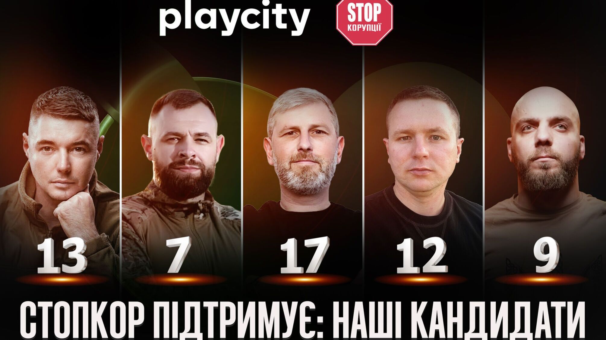 Вибори до Антикорупційної експертної групи при ПлейСіті: СтопКор підтримує коаліцію із 5 кандидатів